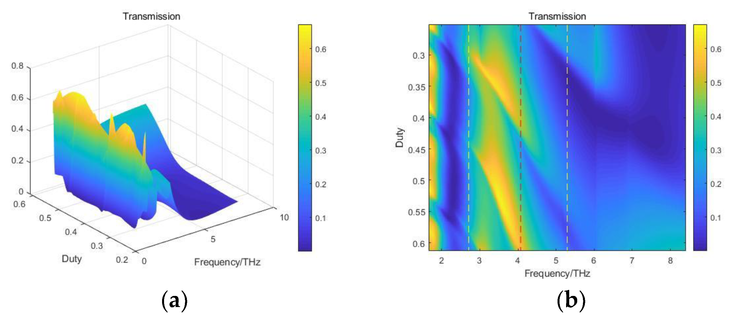 Applsci 09 00407 g004a