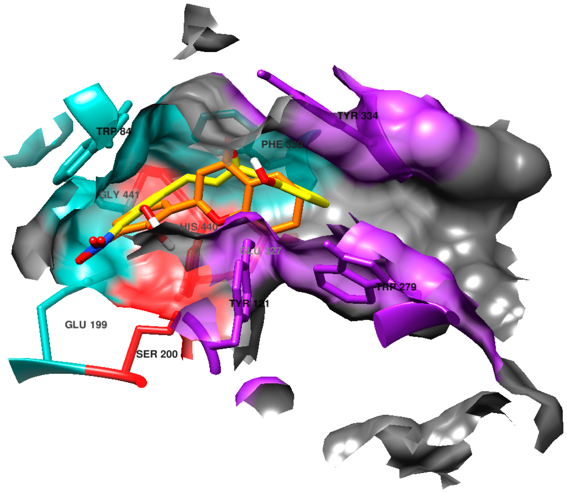 Applsci 09 00410 g003 Applsci 09 00410 g003