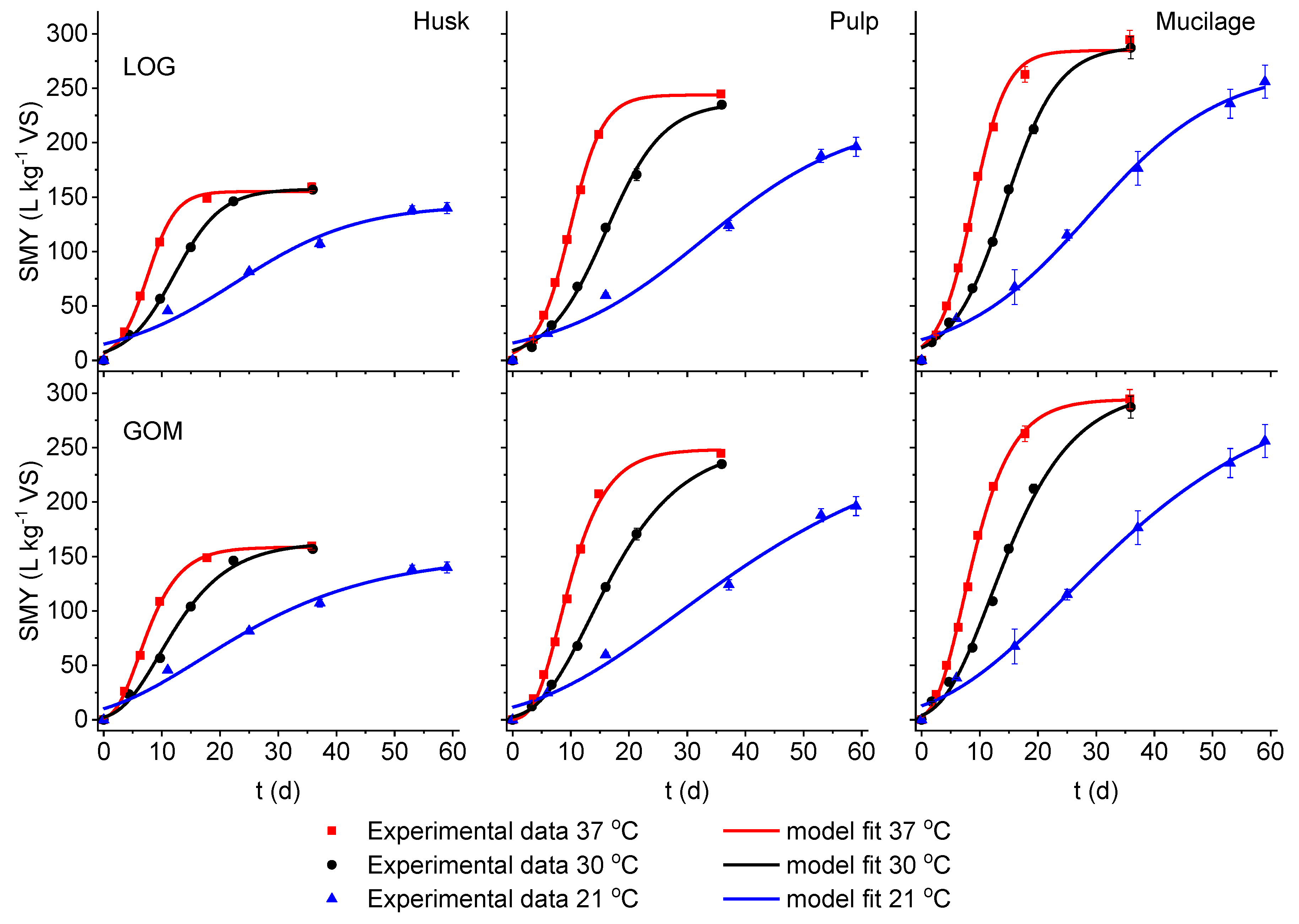 Applsci 09 00412 g001