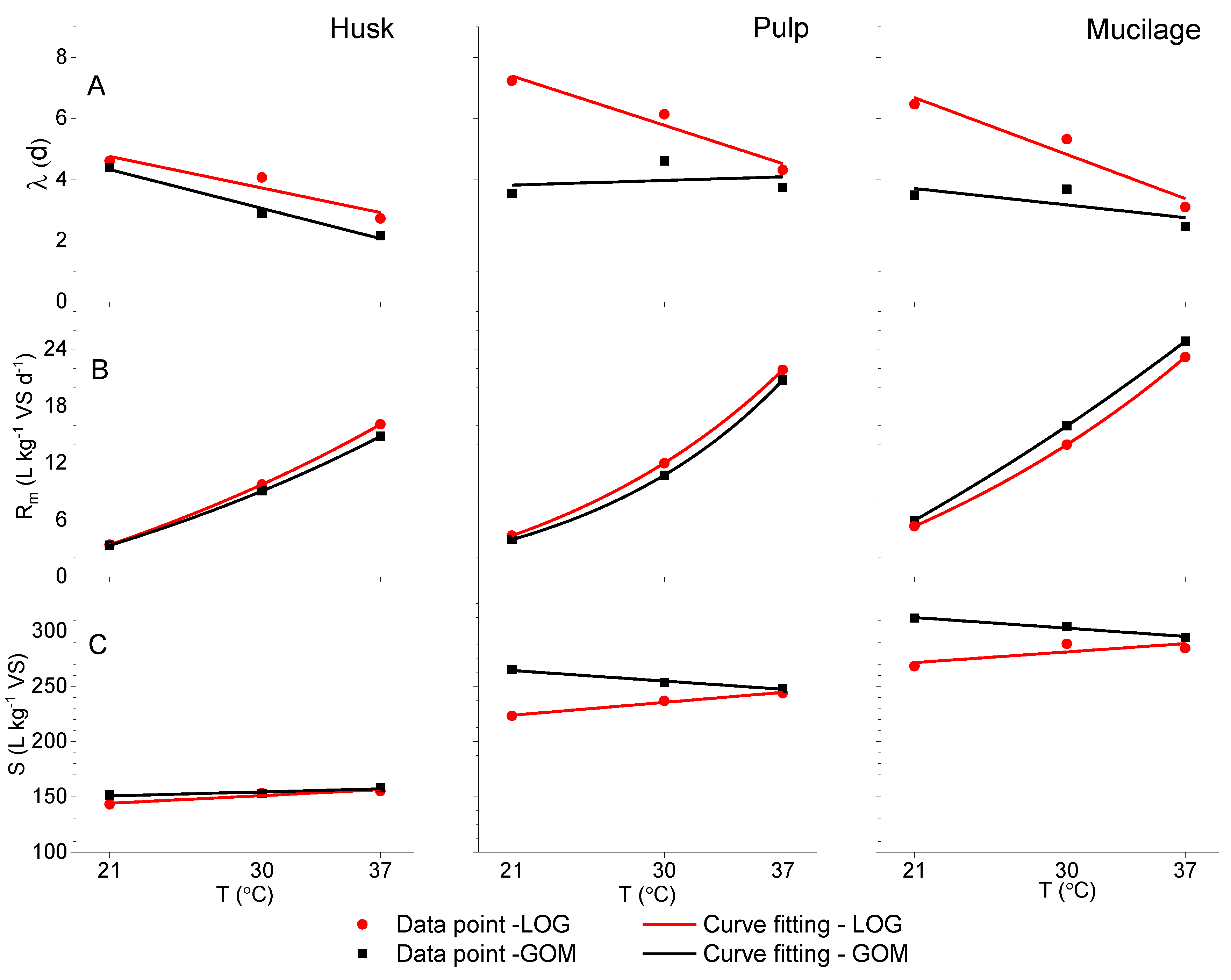 Applsci 09 00412 g002