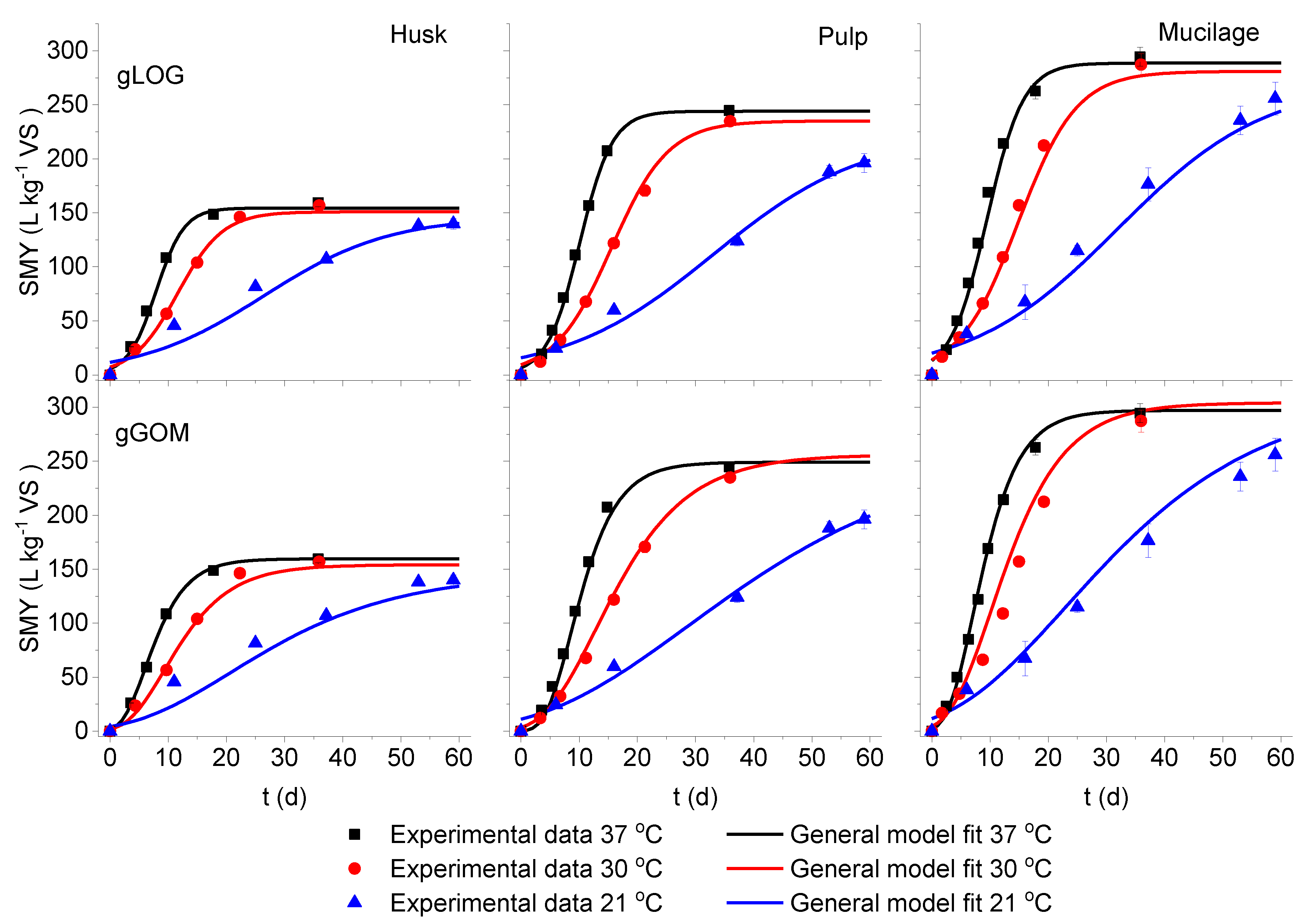 Applsci 09 00412 g003