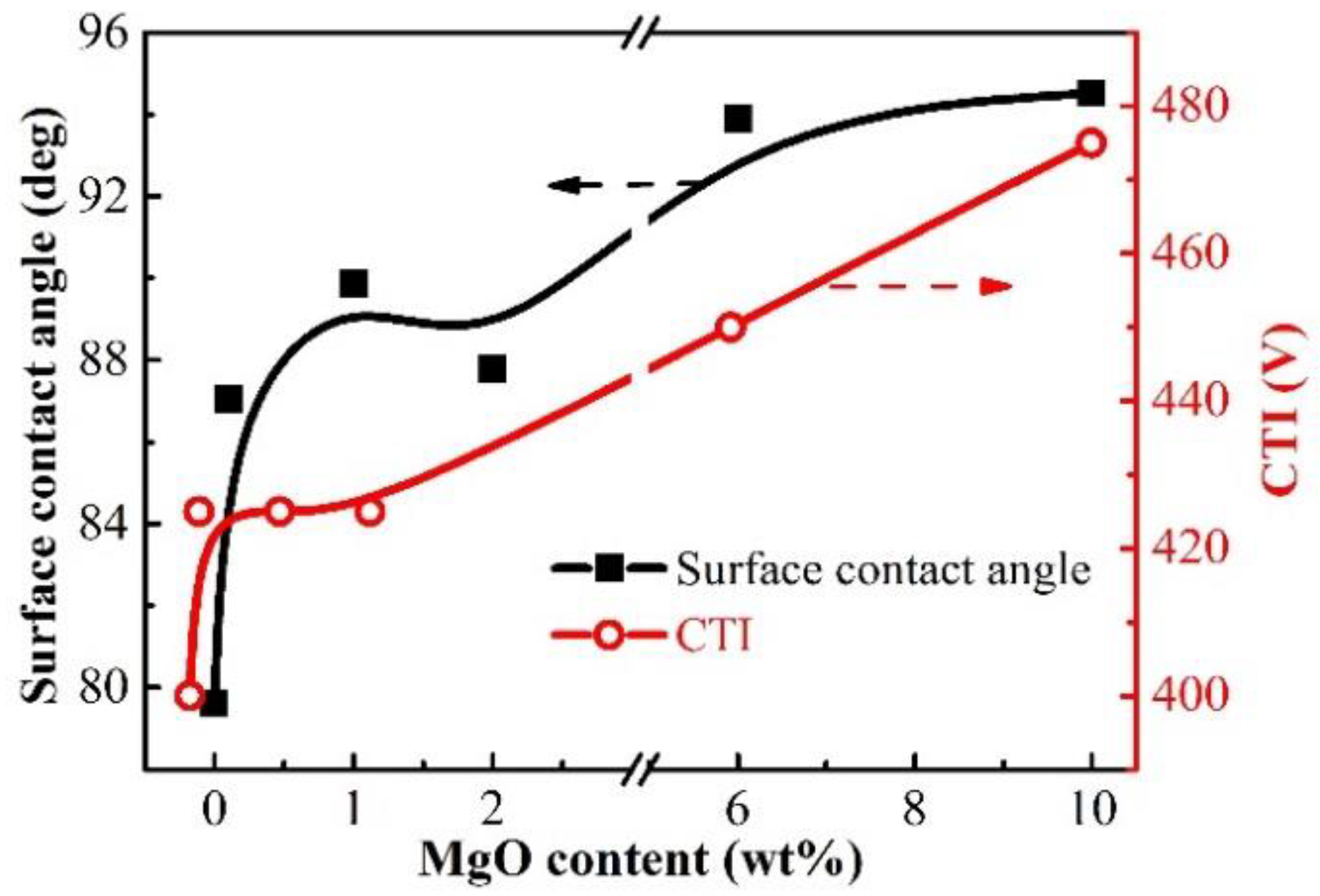 Applsci 09 00413 g004 Applsci 09 00413 g004