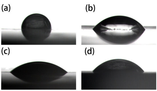 Surface Tracking of MgO/Epoxy Nanocomposites: Effect of
