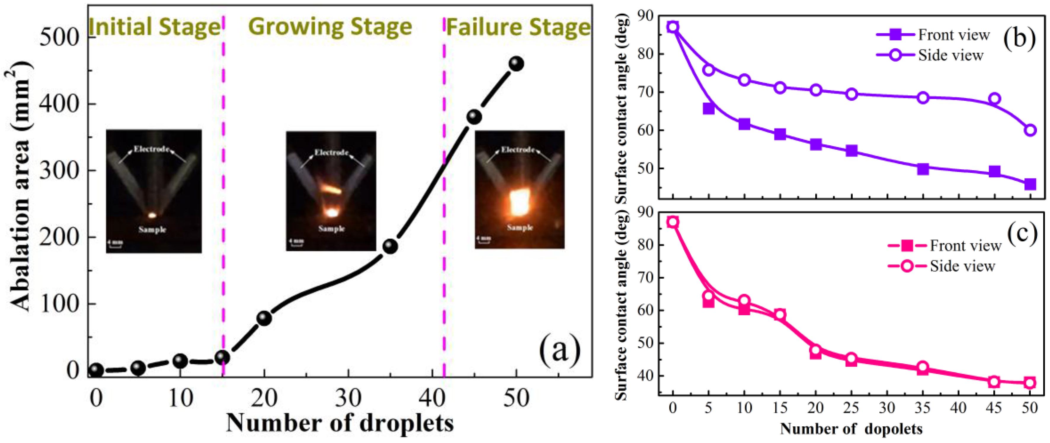 Applsci 09 00413 g006 Applsci 09 00413 g006