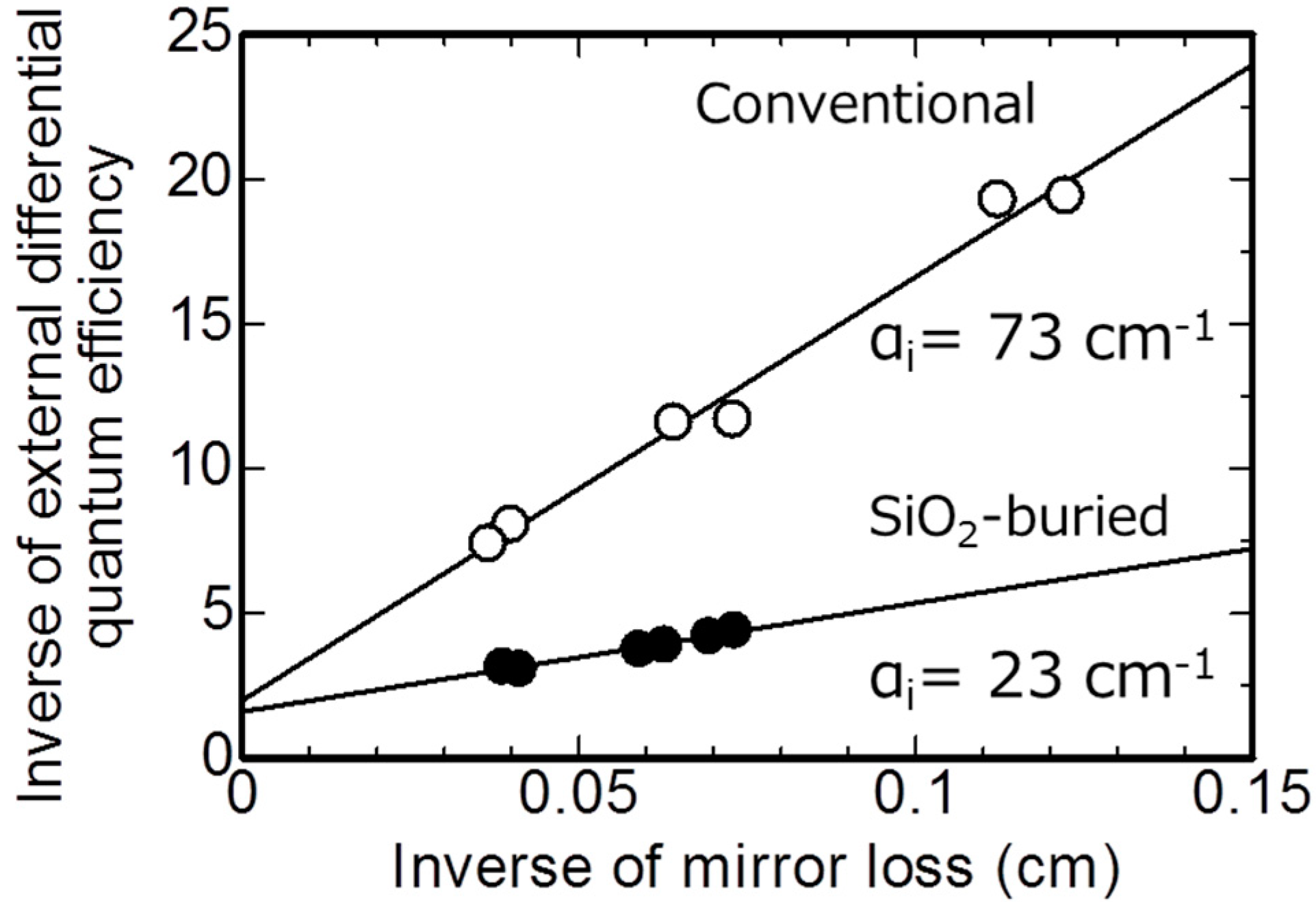 Applsci 09 00416 g004 Applsci 09 00416 g004