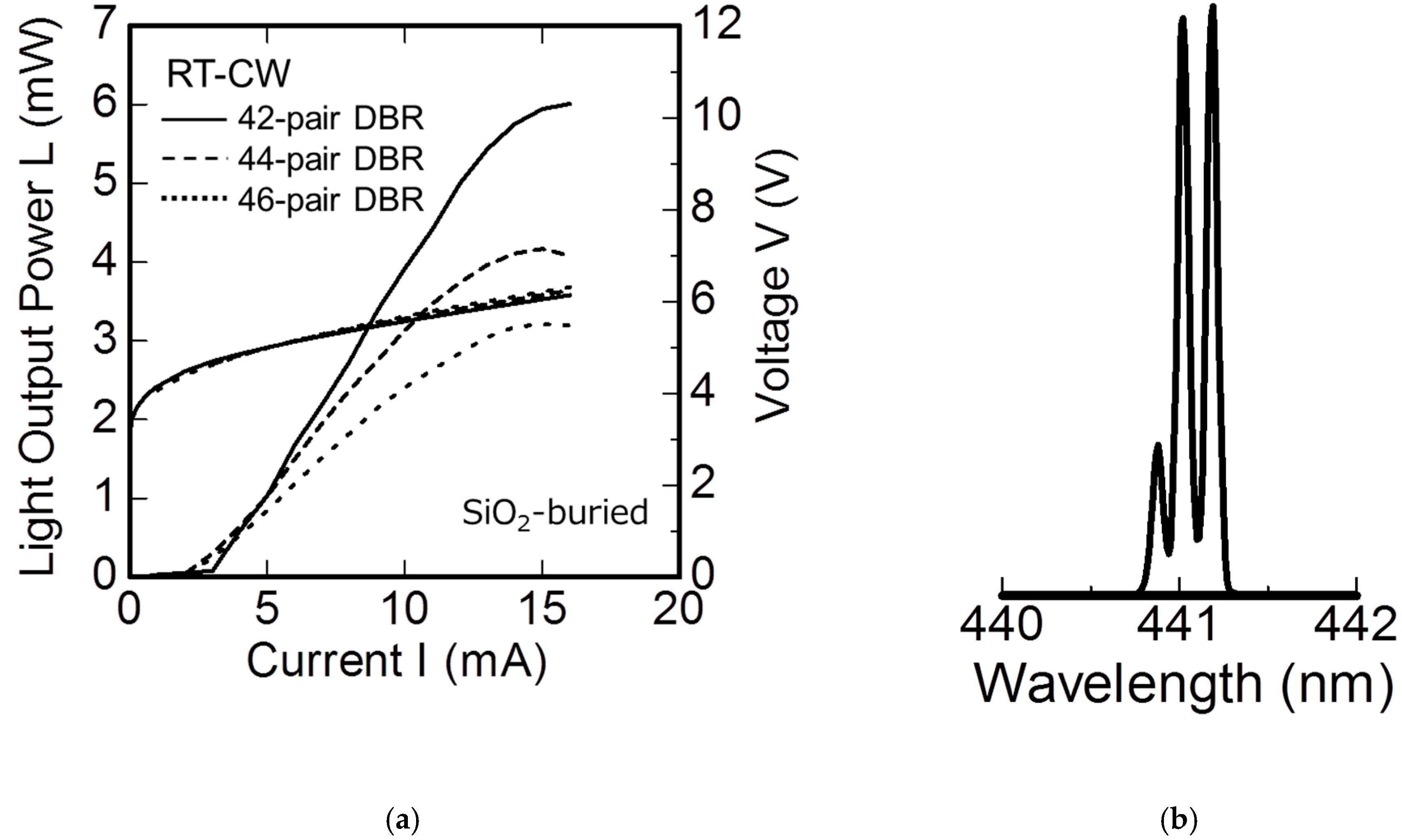 Applsci 09 00416 g005 Applsci 09 00416 g005