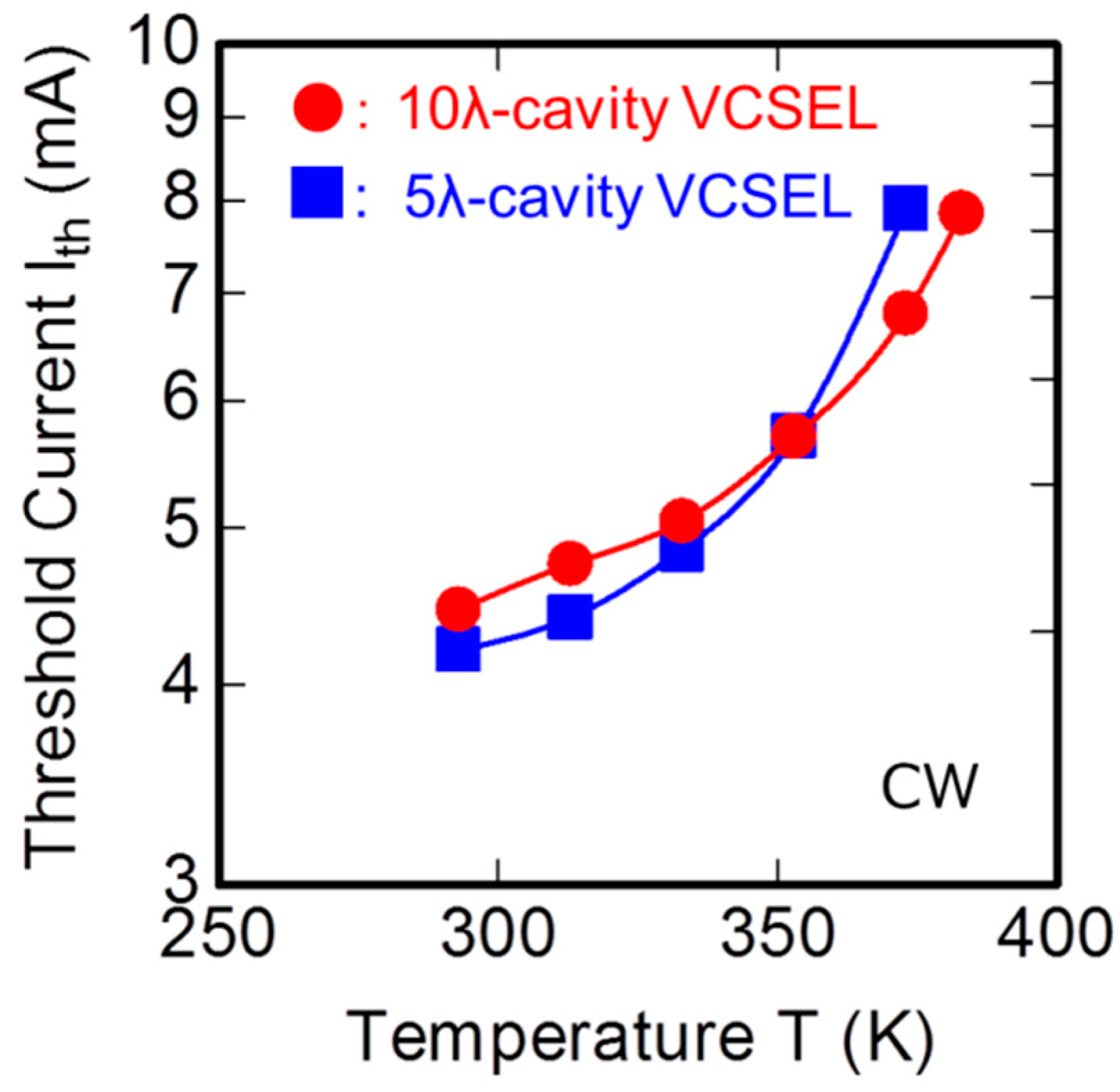 Applsci 09 00416 g008 Applsci 09 00416 g008