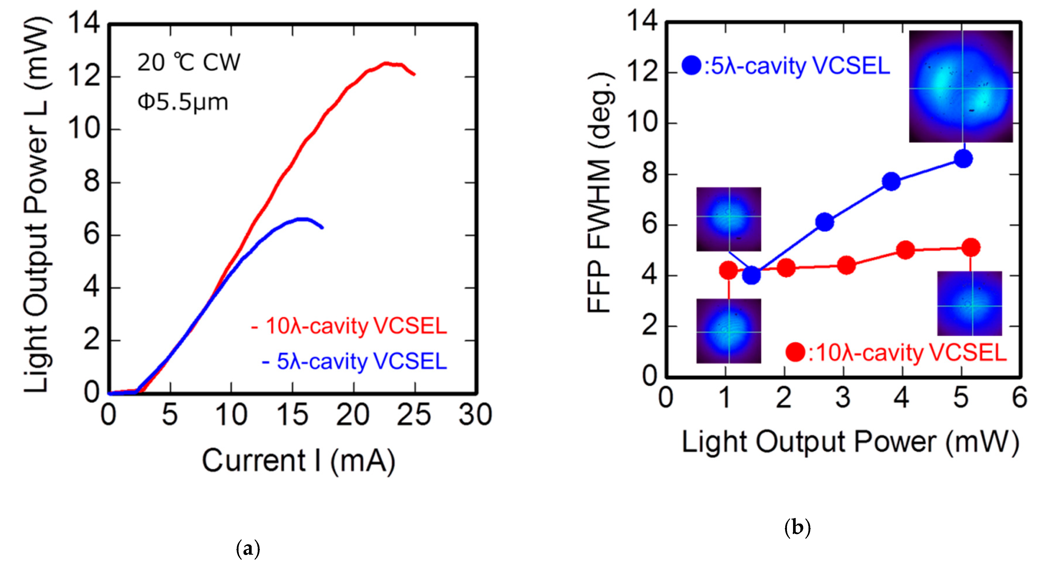 Applsci 09 00416 g009 Applsci 09 00416 g009