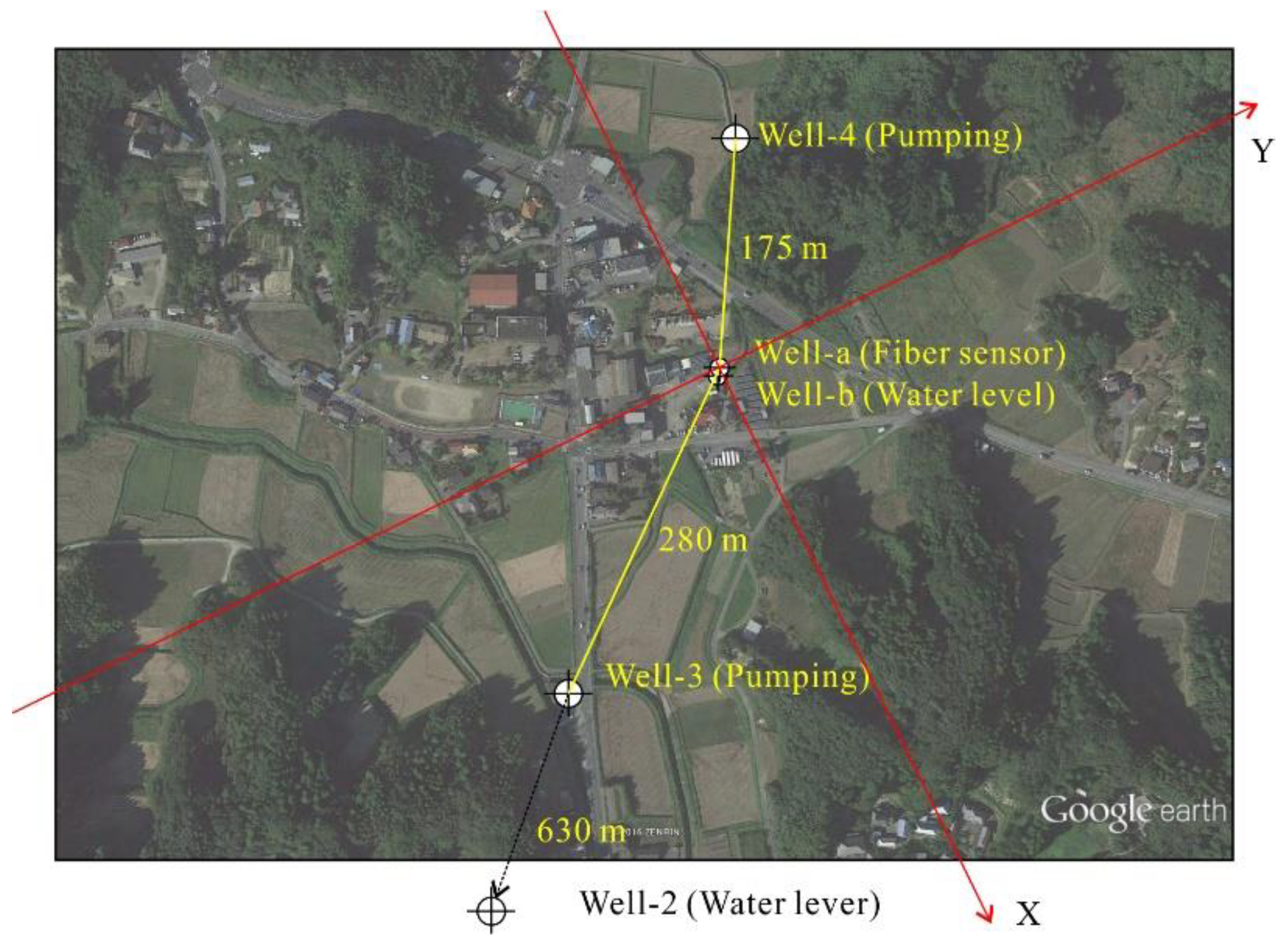 Applsci 09 00417 g002 550