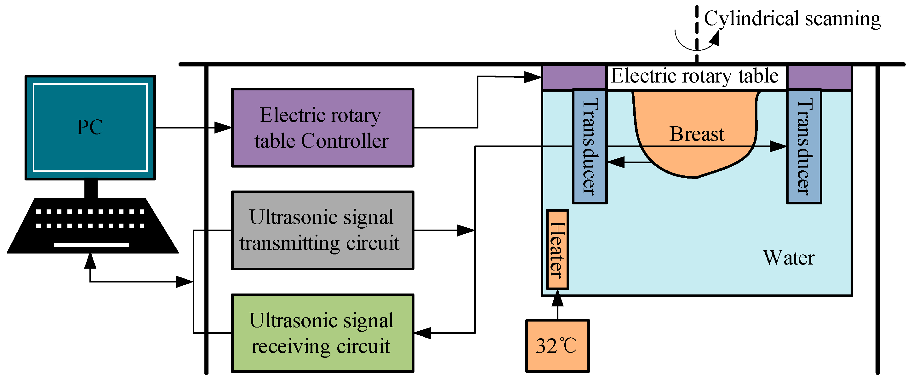 Applsci 09 00419 g001 Applsci 09 00419 g001