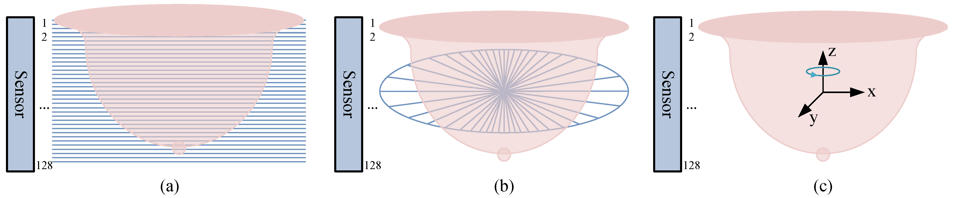 Applsci 09 00419 g004 Applsci 09 00419 g004