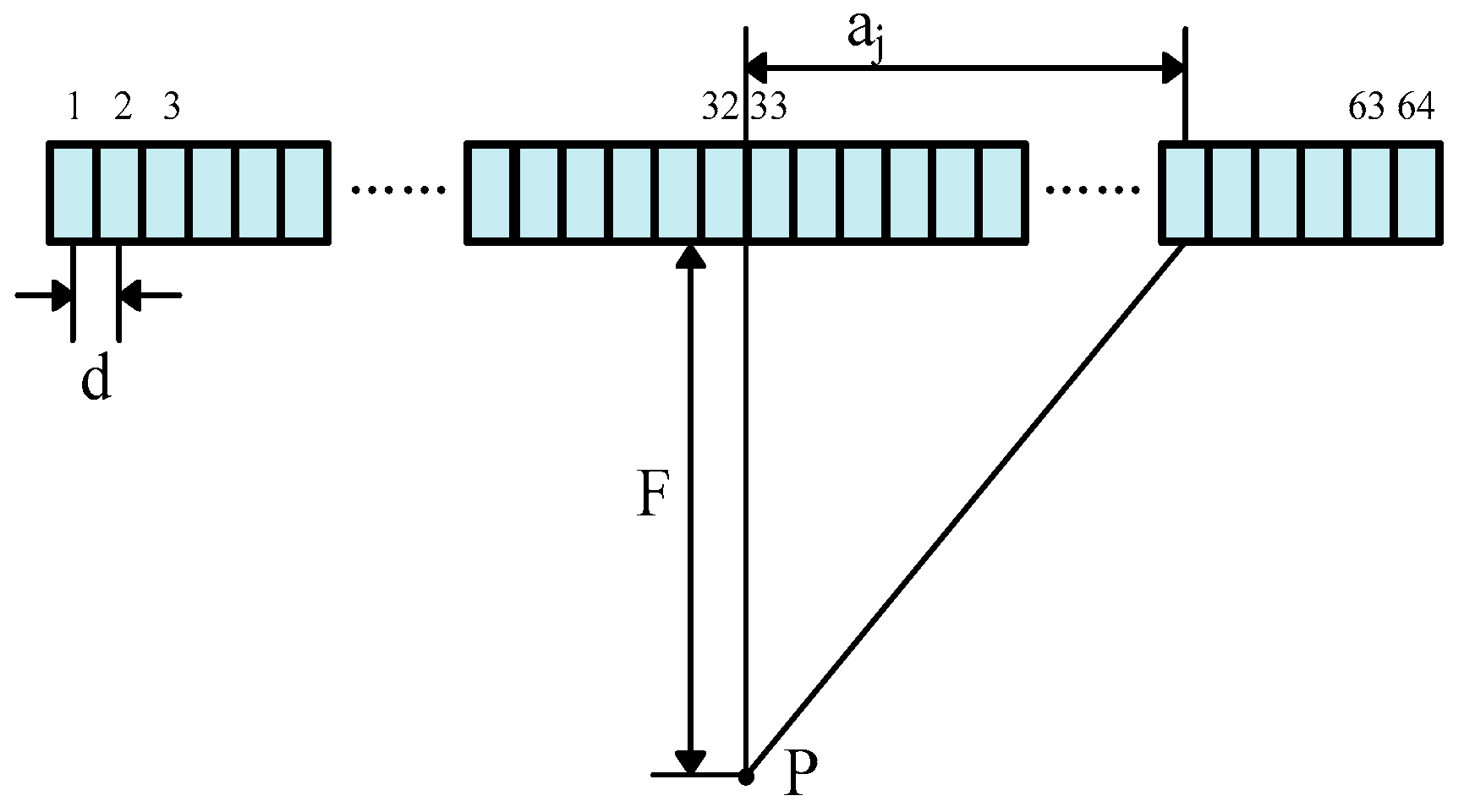 Applsci 09 00419 g005 Applsci 09 00419 g005