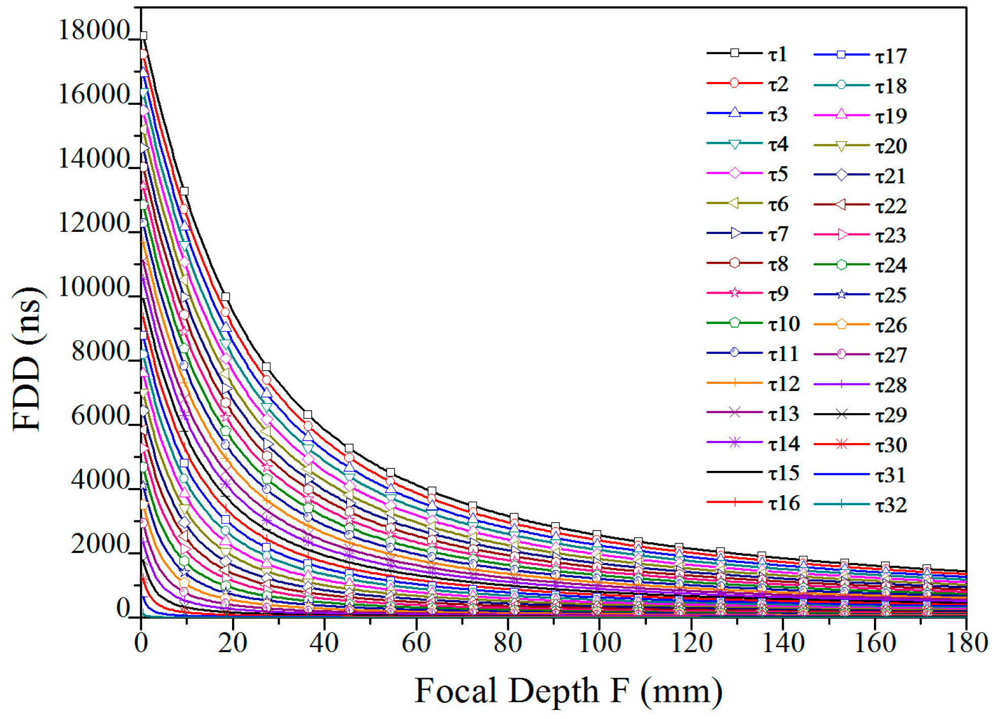 Applsci 09 00419 g006 Applsci 09 00419 g006