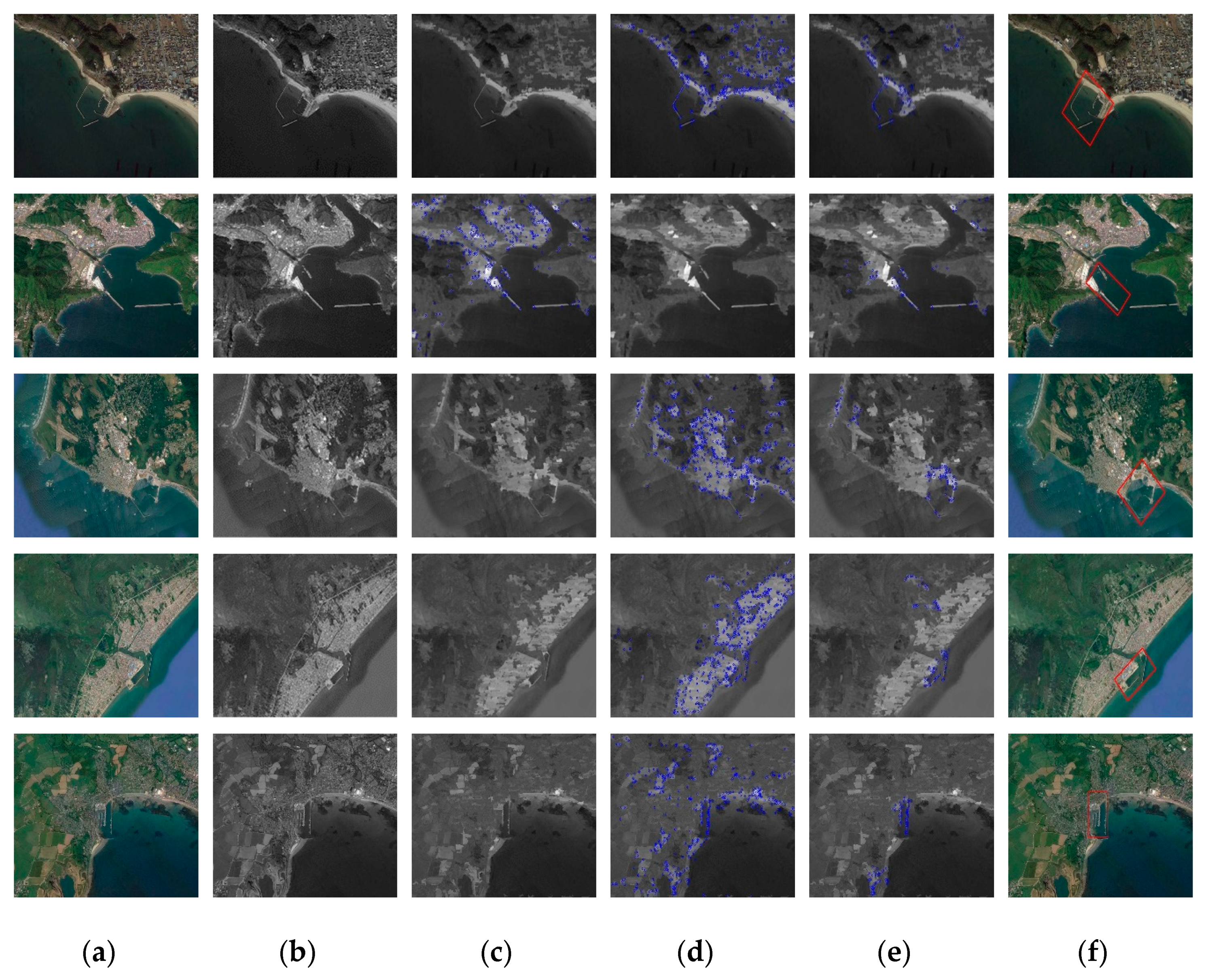 Applsci 09 00420 g007