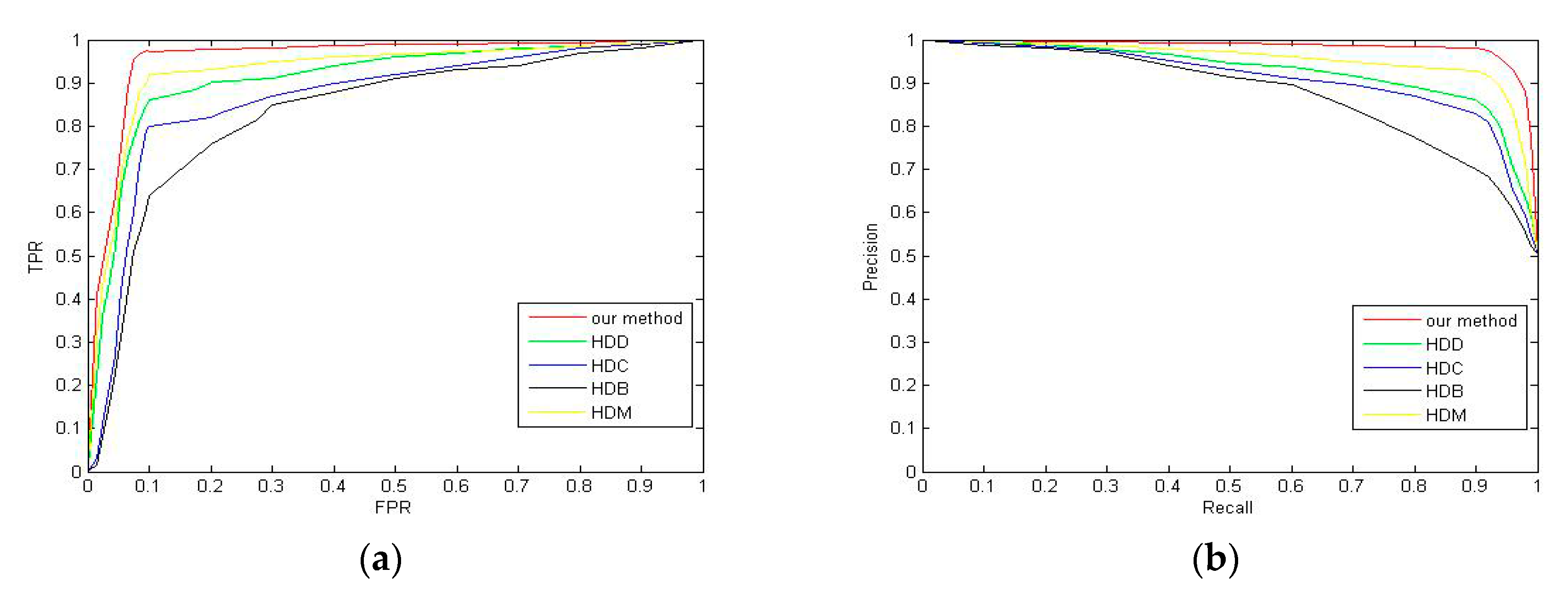 Applsci 09 00420 g009
