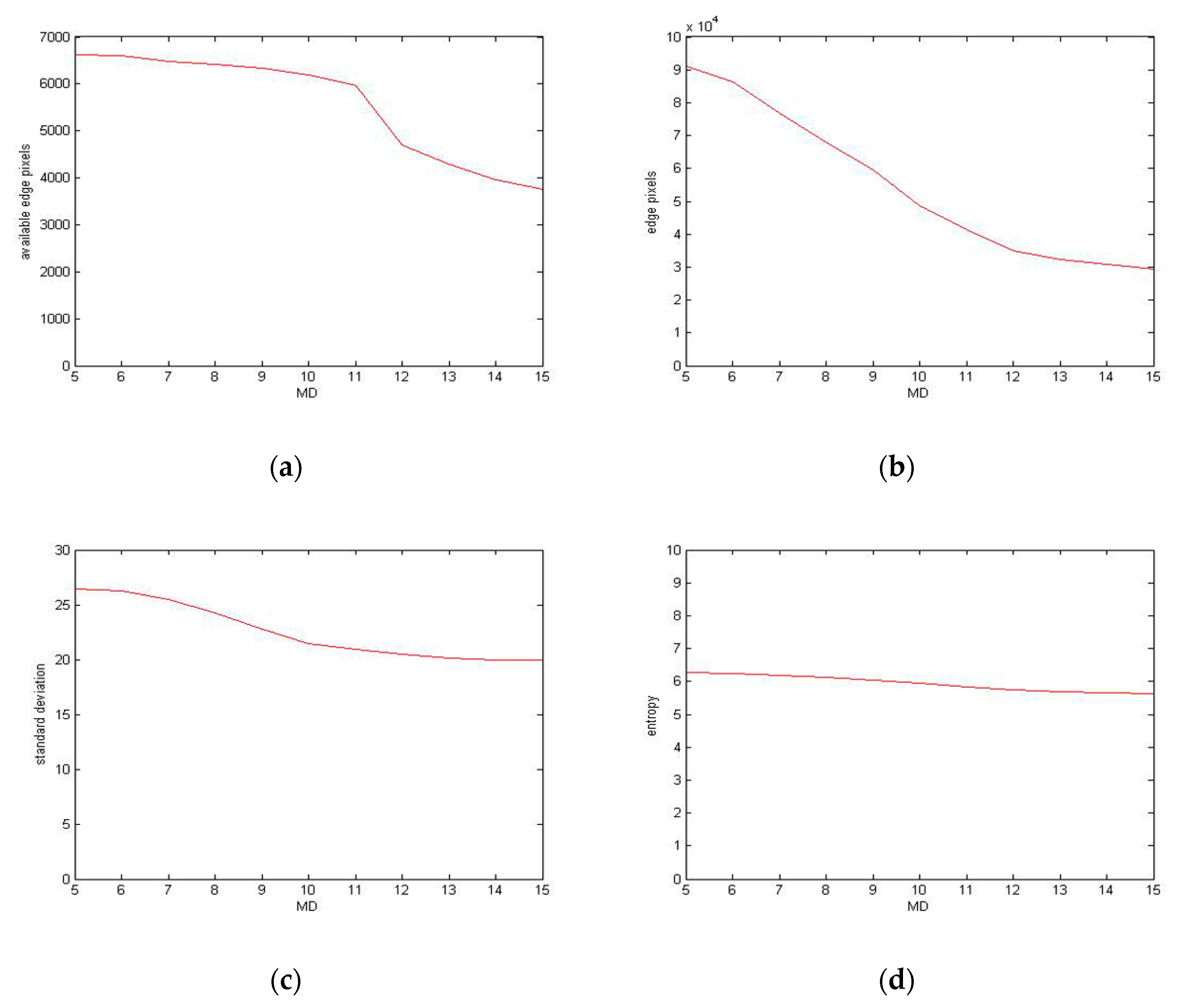 Applsci 09 00420 g012