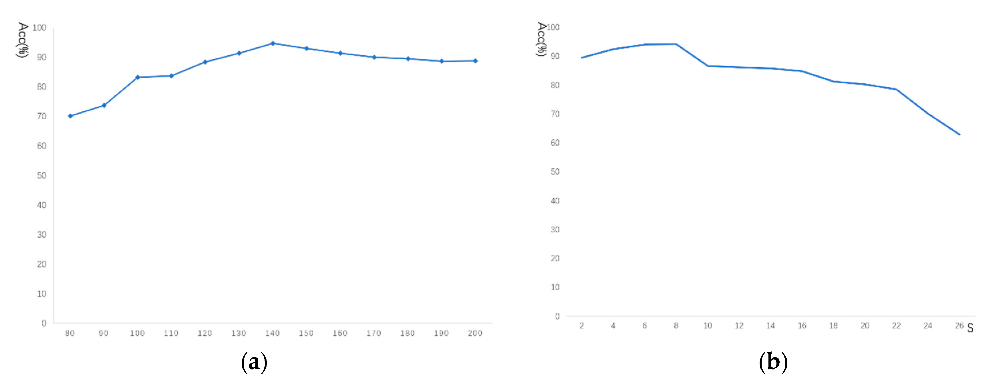 Applsci 09 00420 g013