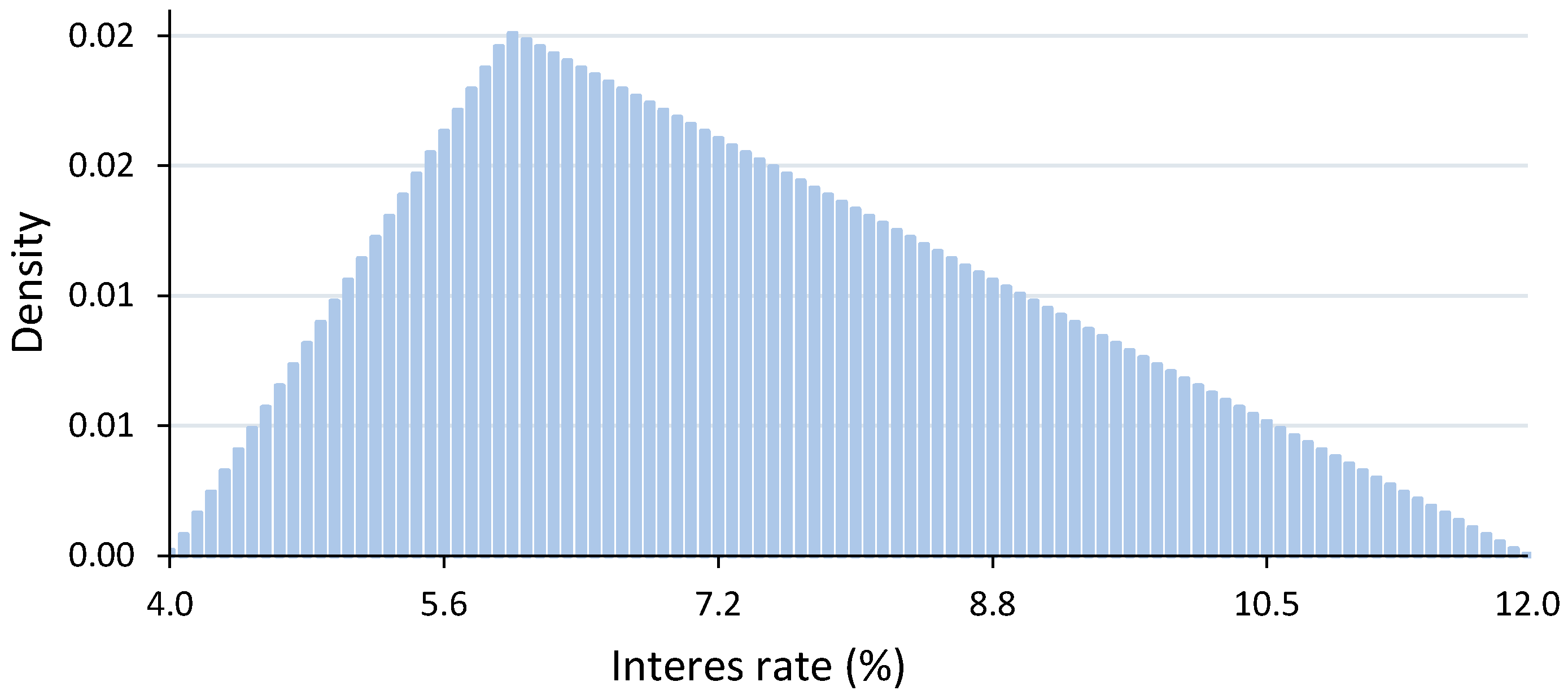 Applsci 09 00425 g002