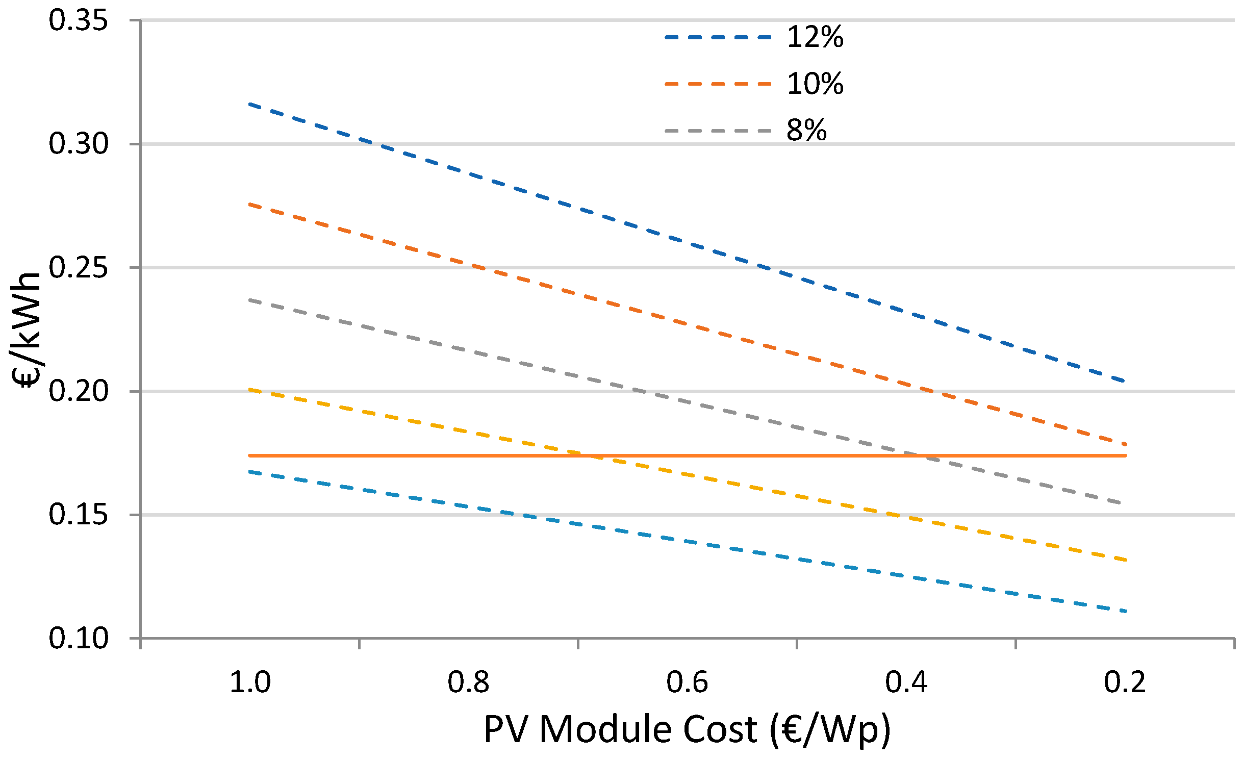 Applsci 09 00425 g005