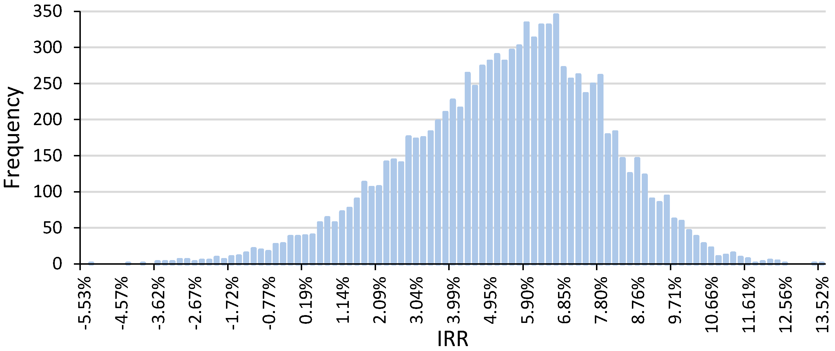 Applsci 09 00425 g013