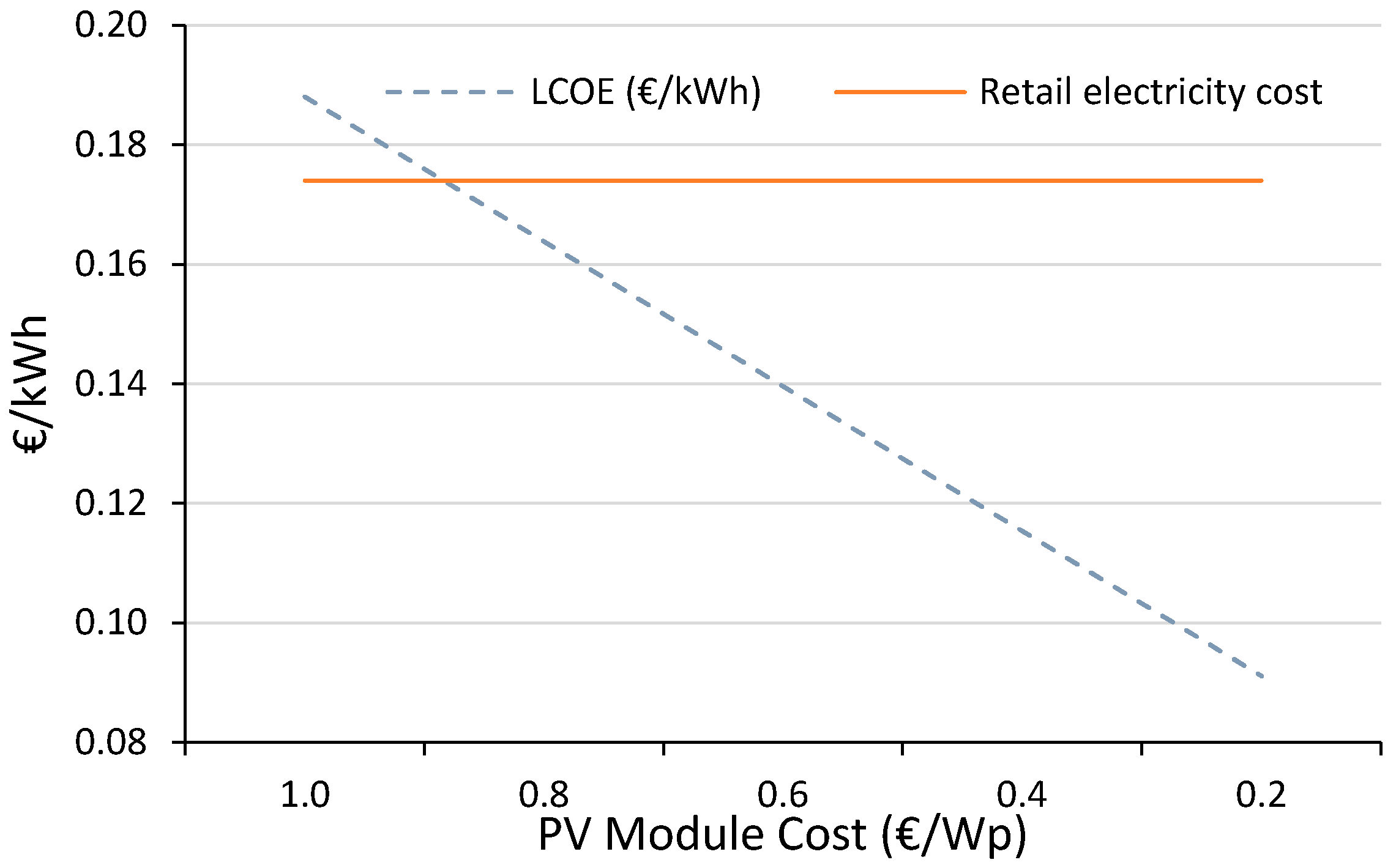 Applsci 09 00425 g014
