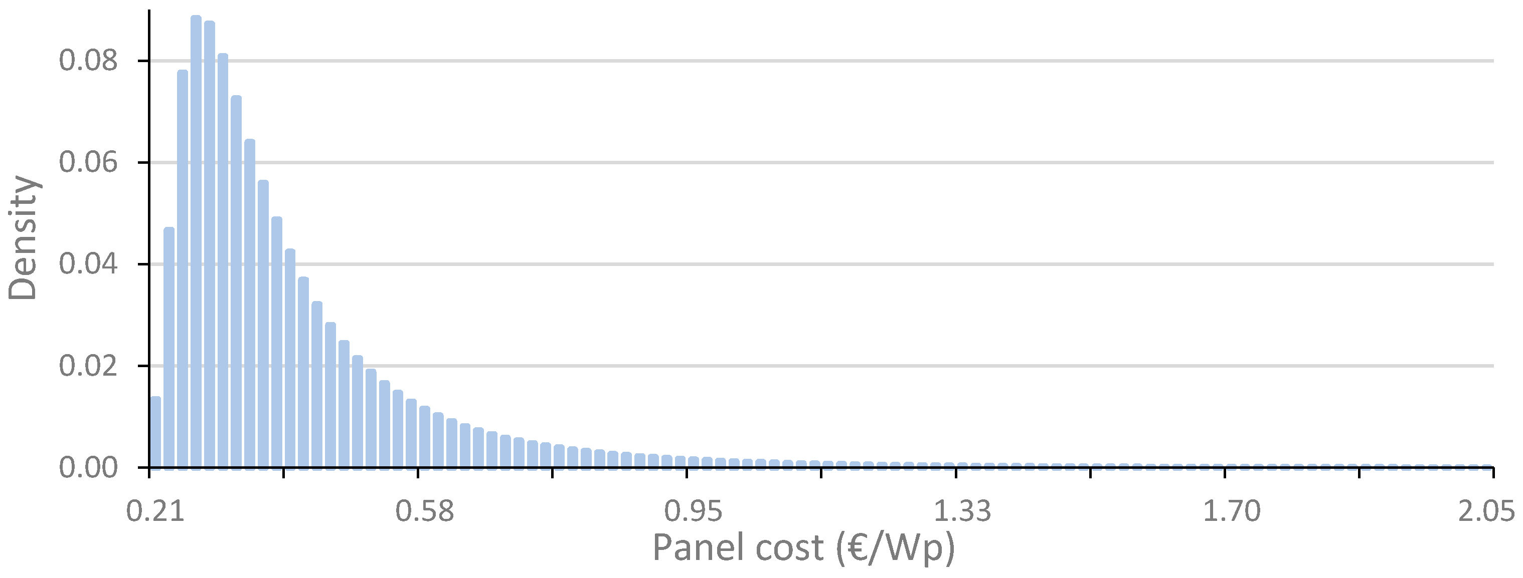 Applsci 09 00425 g016