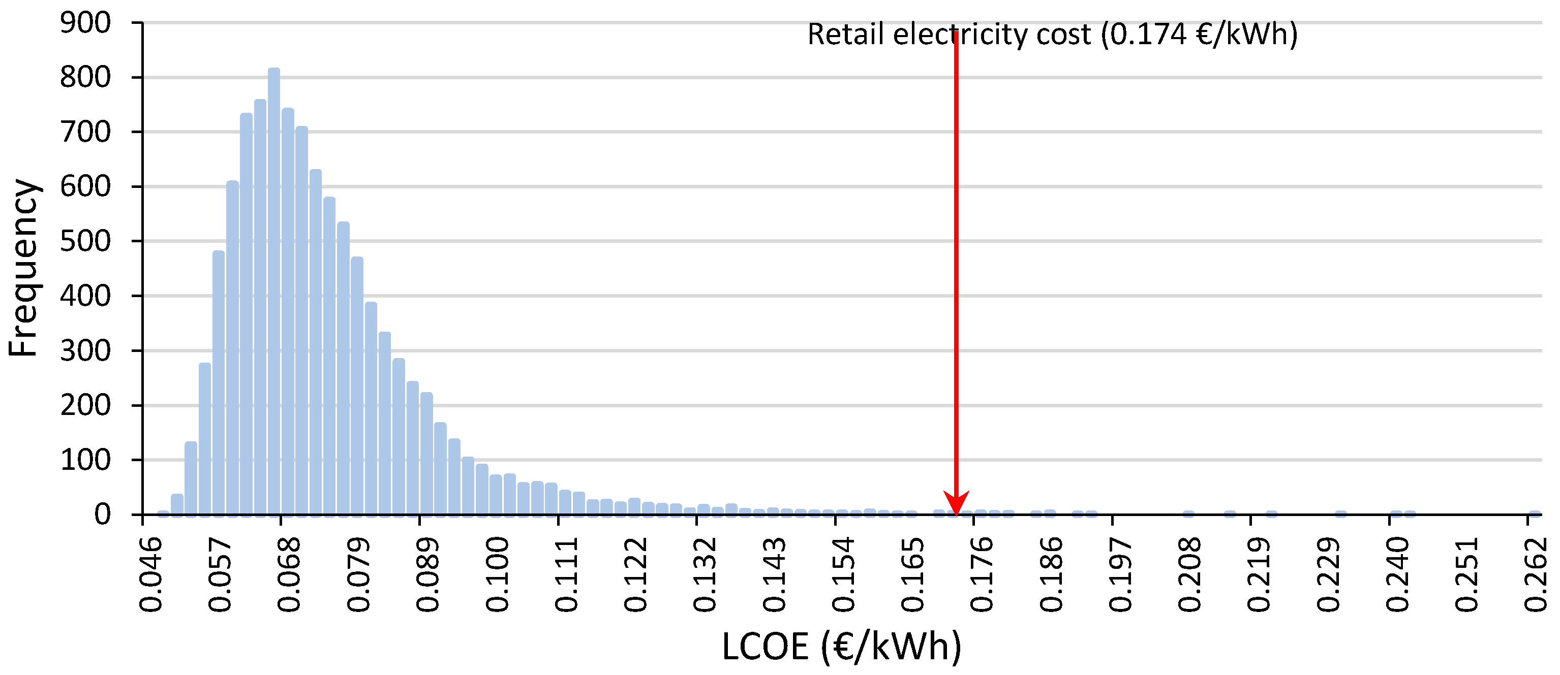 Applsci 09 00425 g017
