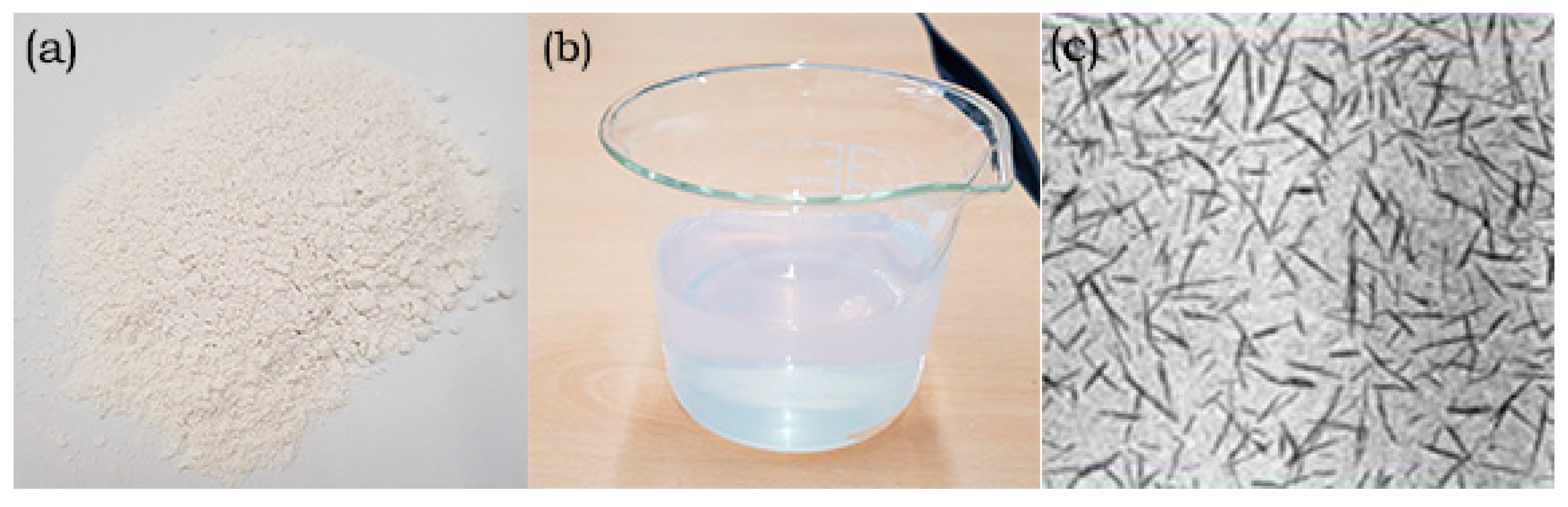 Applsci 09 00426 g001