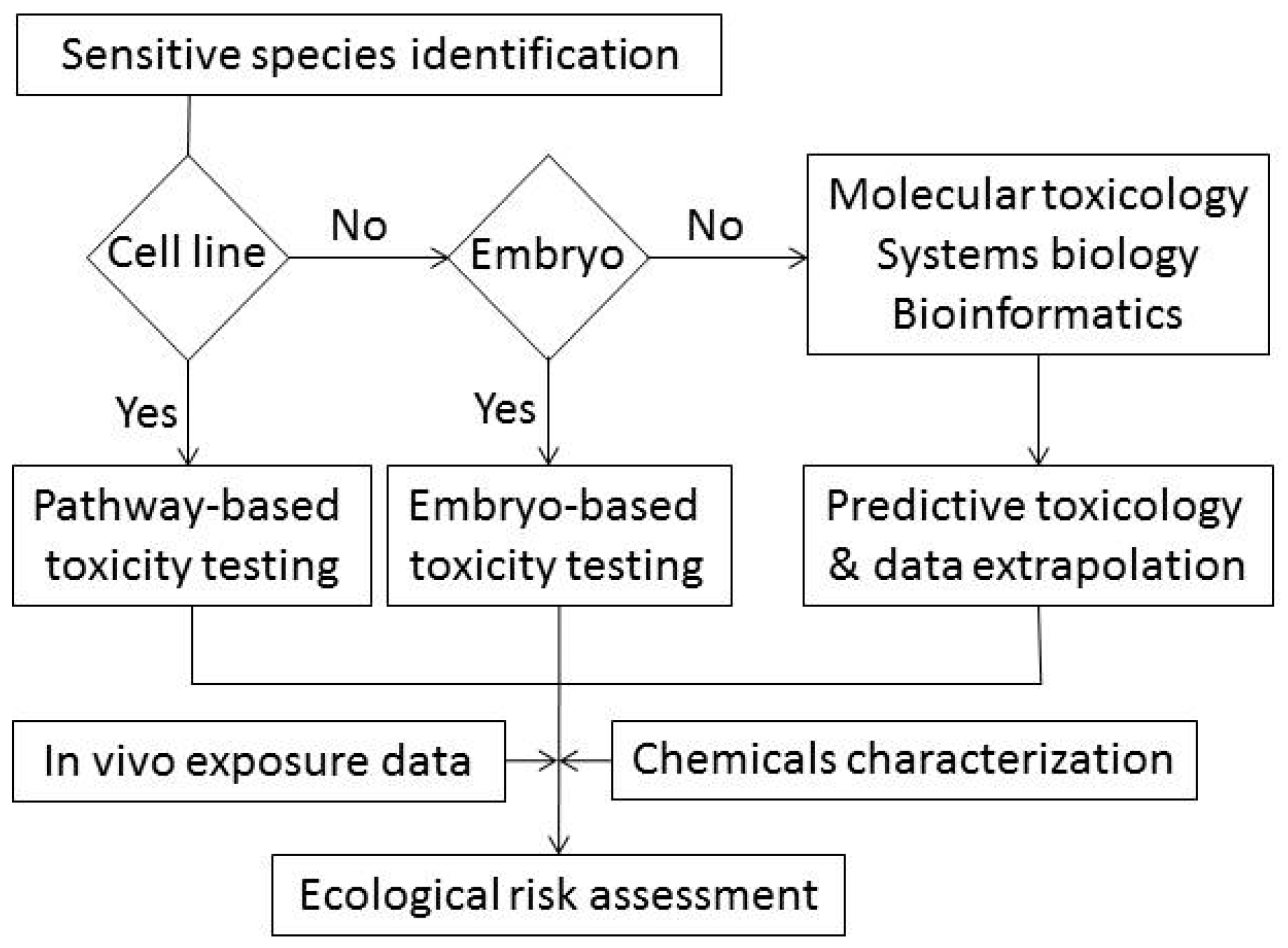 Applsci 09 00428 g001
