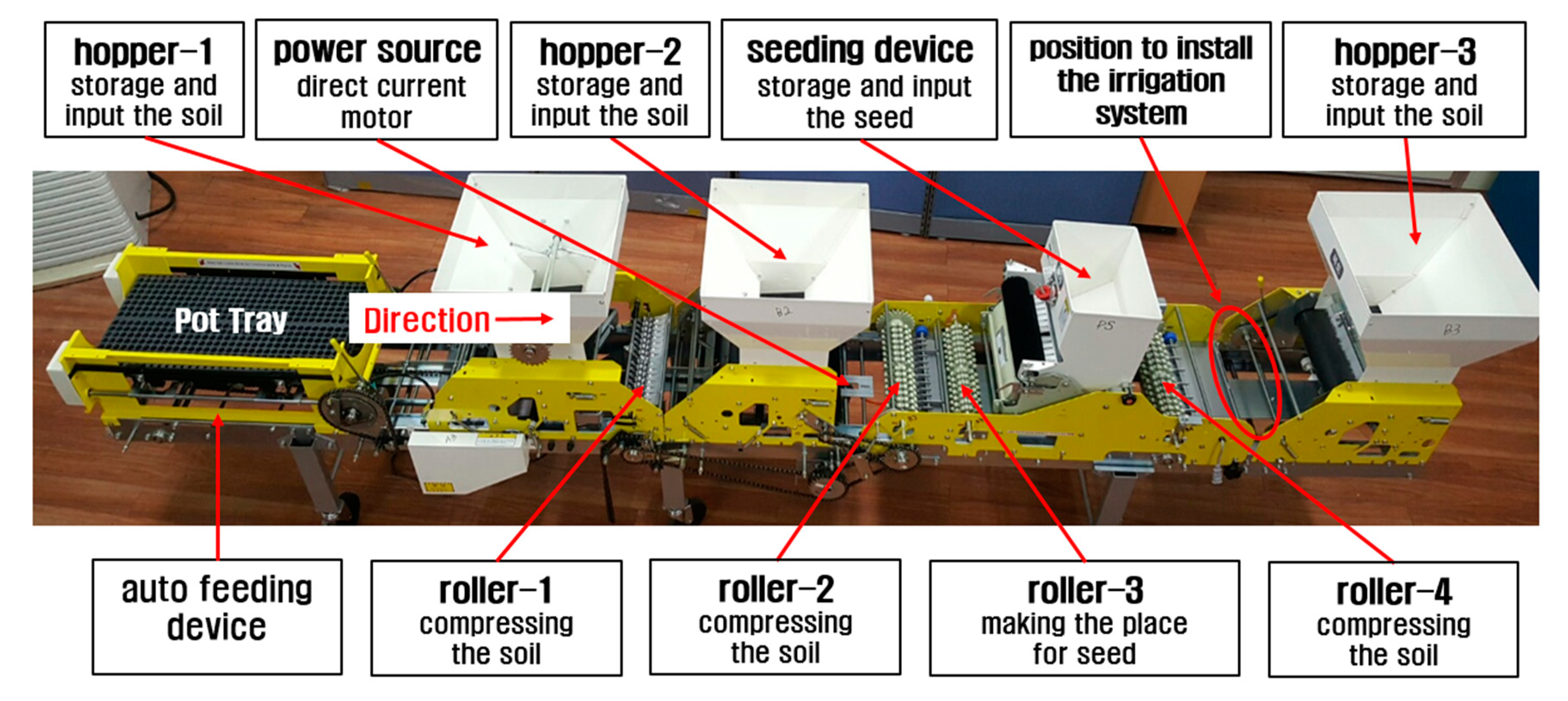 Applsci 09 00430 g001 550