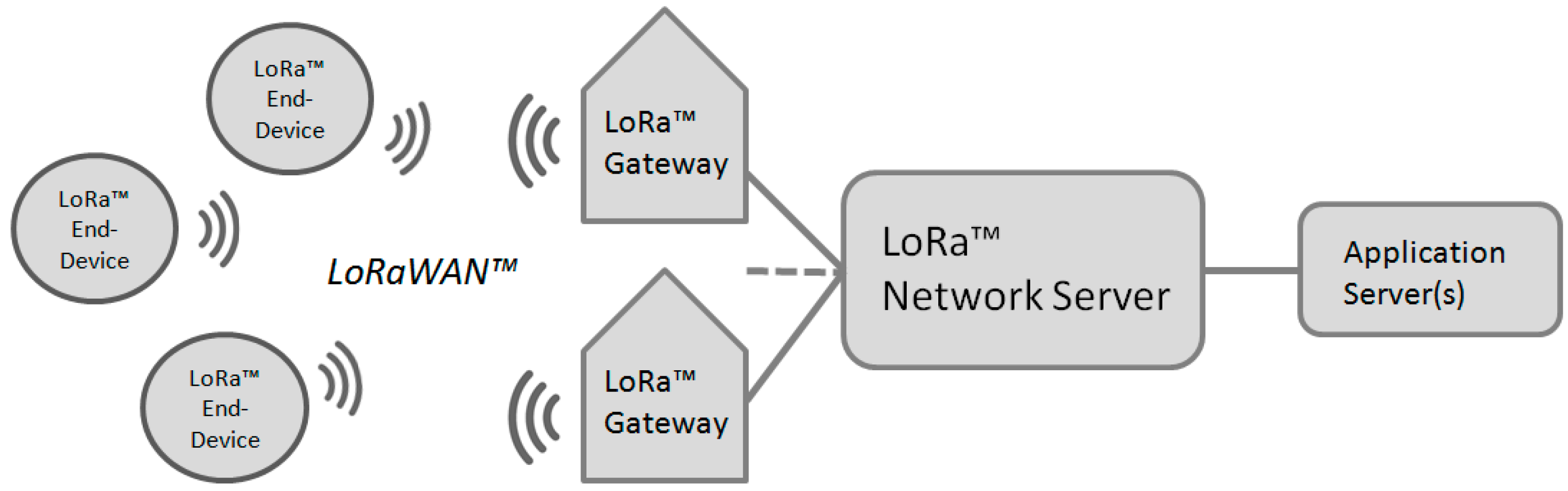 Applsci 09 00435 g001