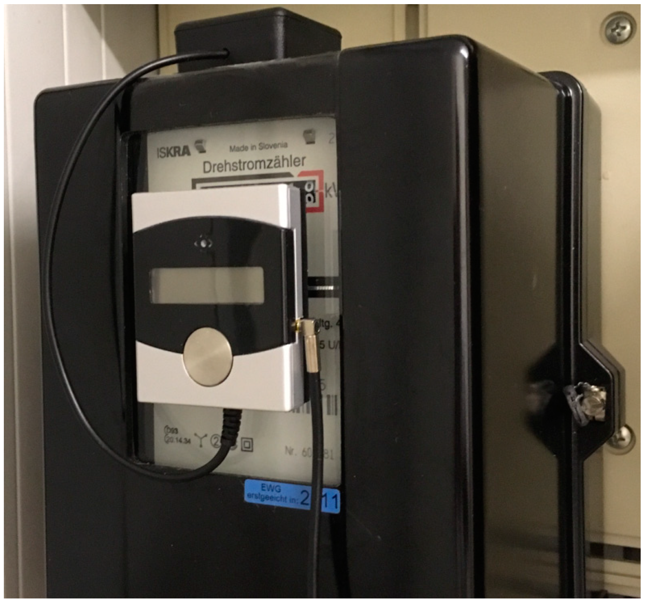 Applsci 09 00435 g002