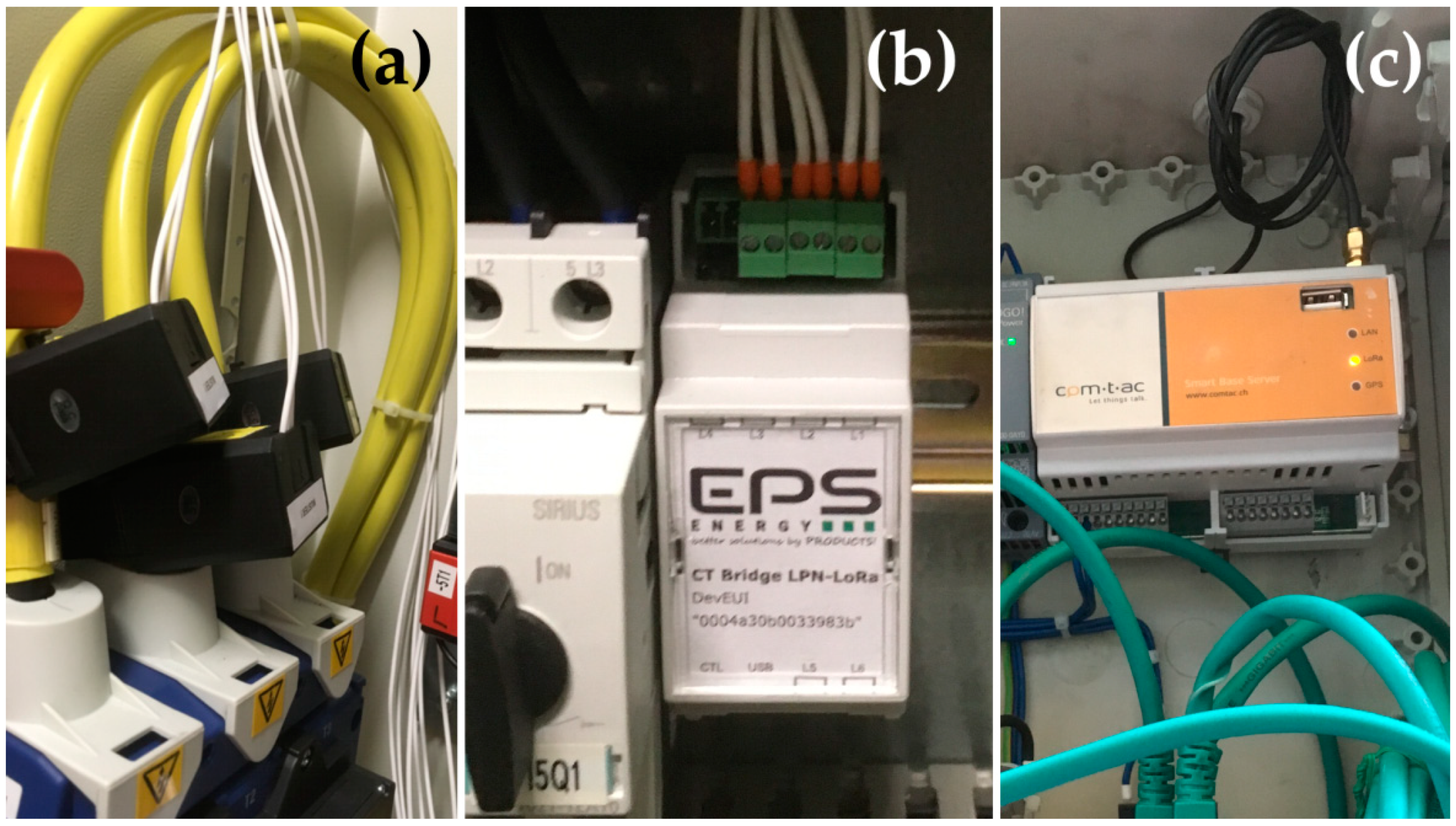 Applsci 09 00435 g004