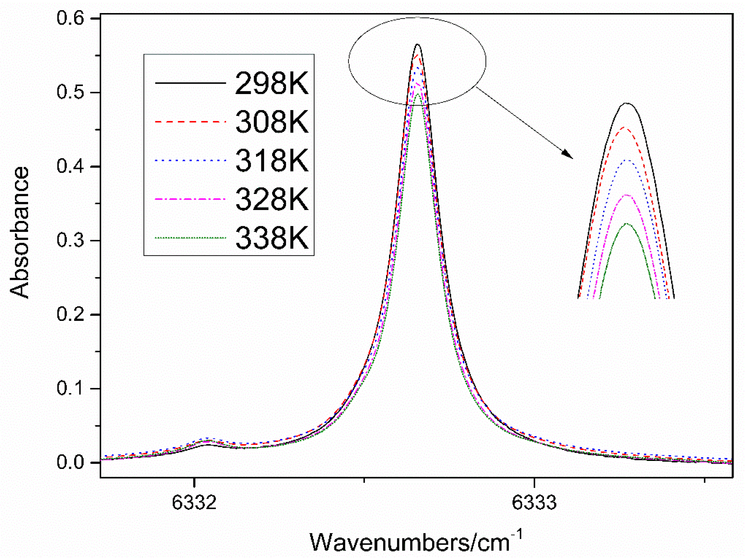 Applsci 09 00442 g005