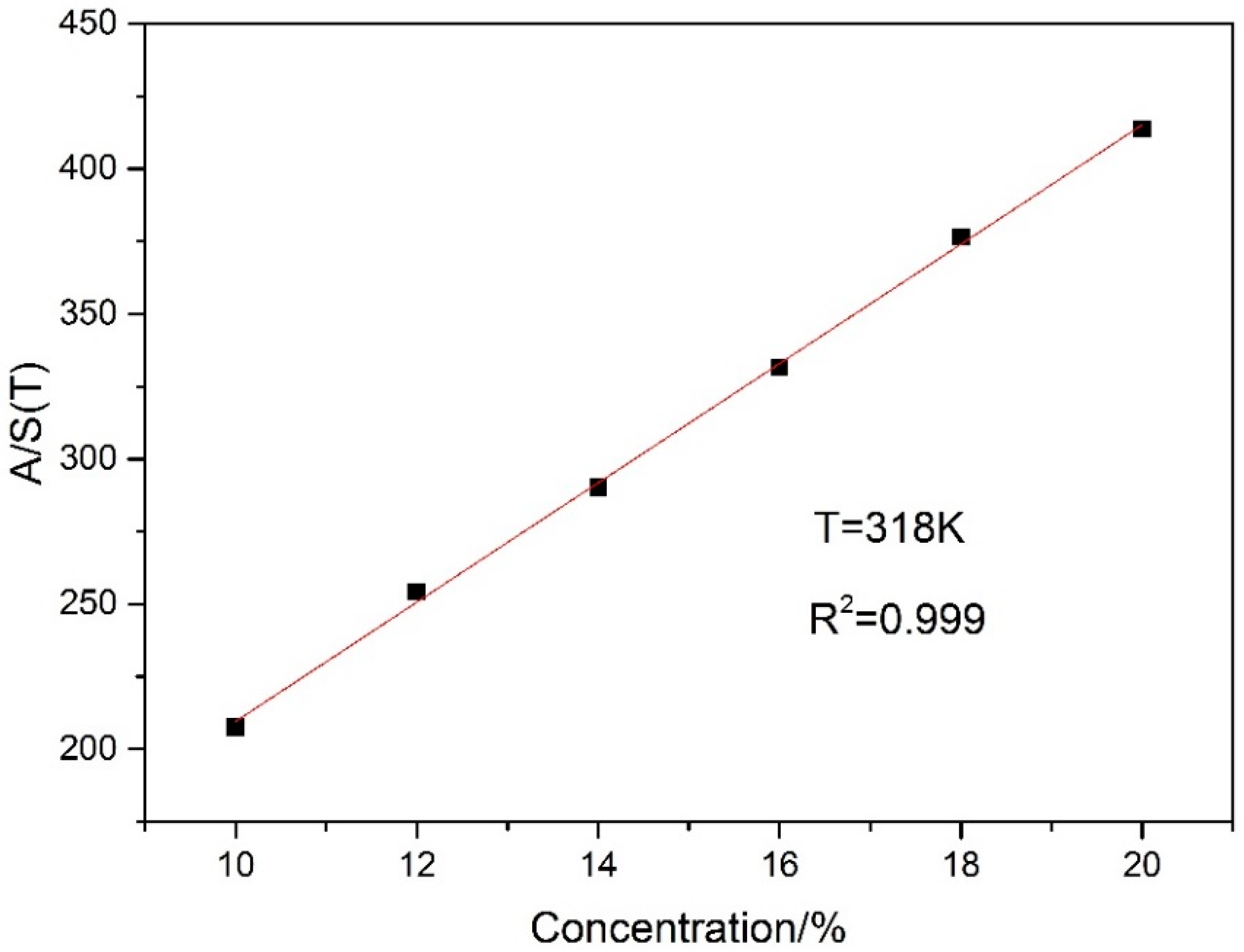 Applsci 09 00442 g009