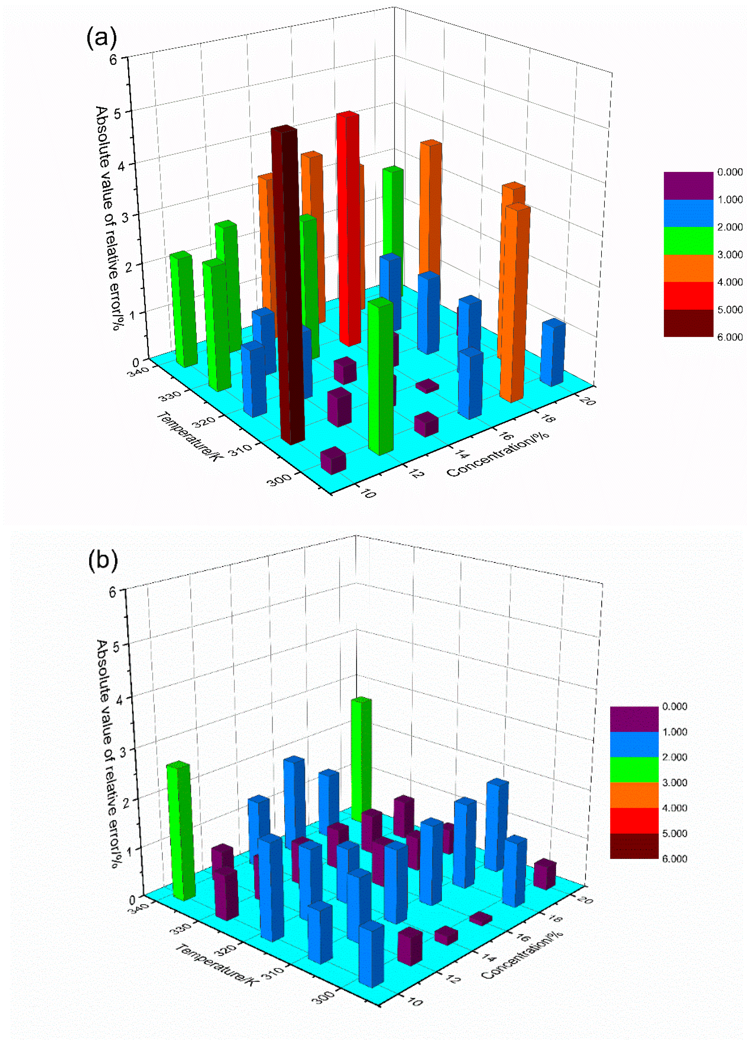 Applsci 09 00442 g010