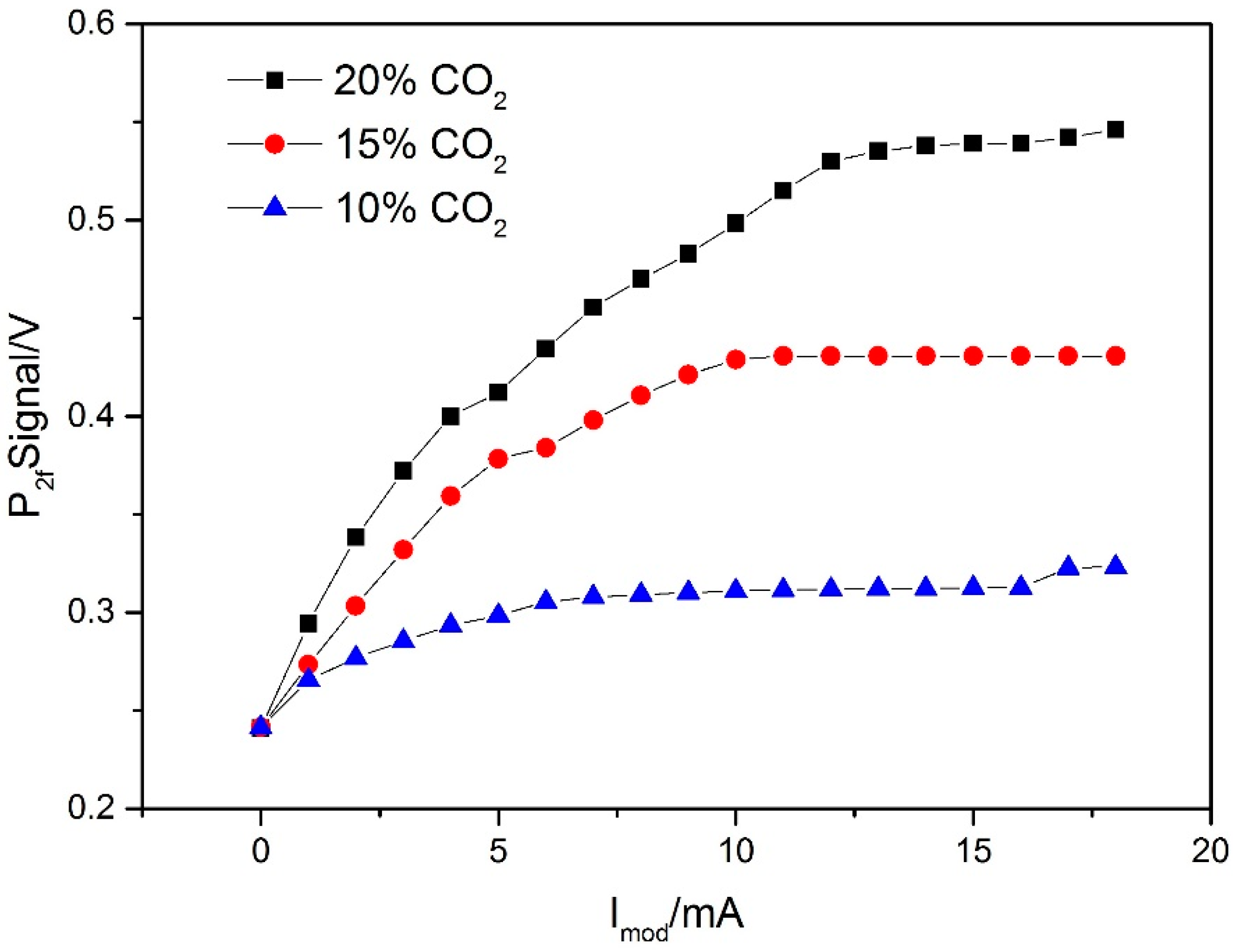 Applsci 09 00442 g011