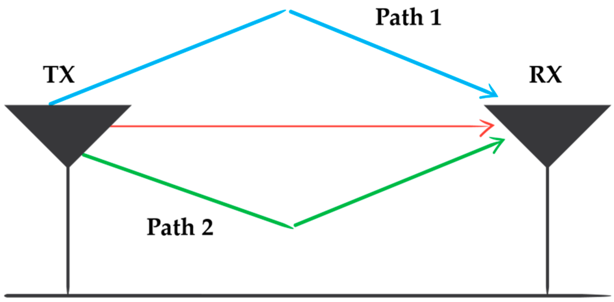 Applsci 09 00443 g003
