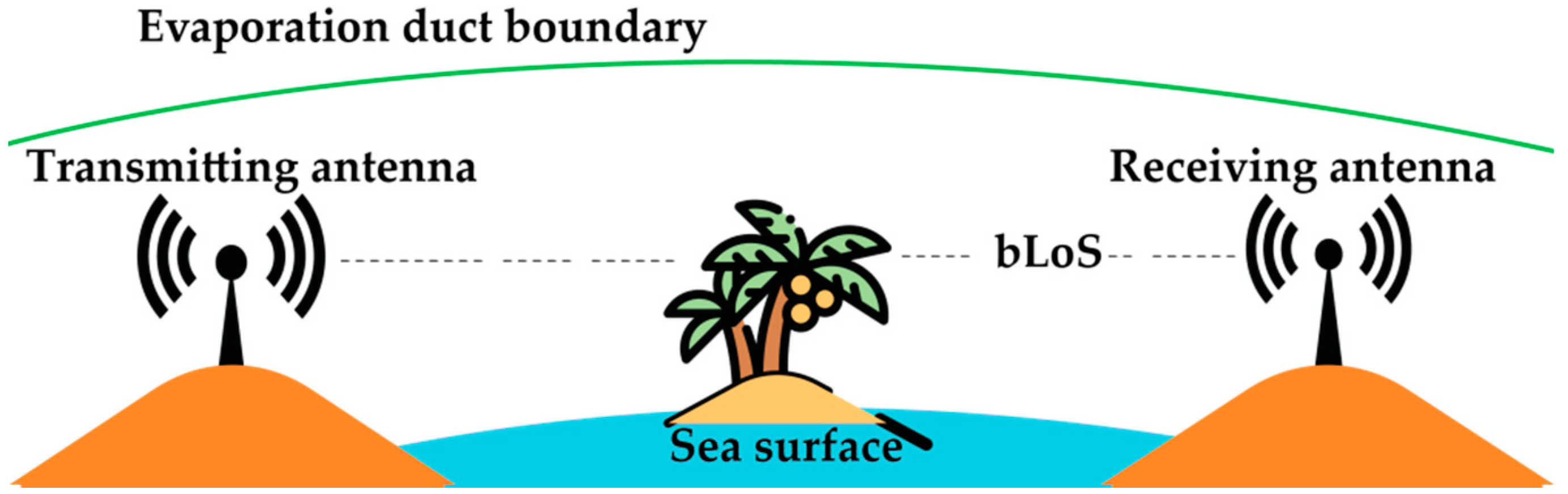 Applsci 09 00443 g006