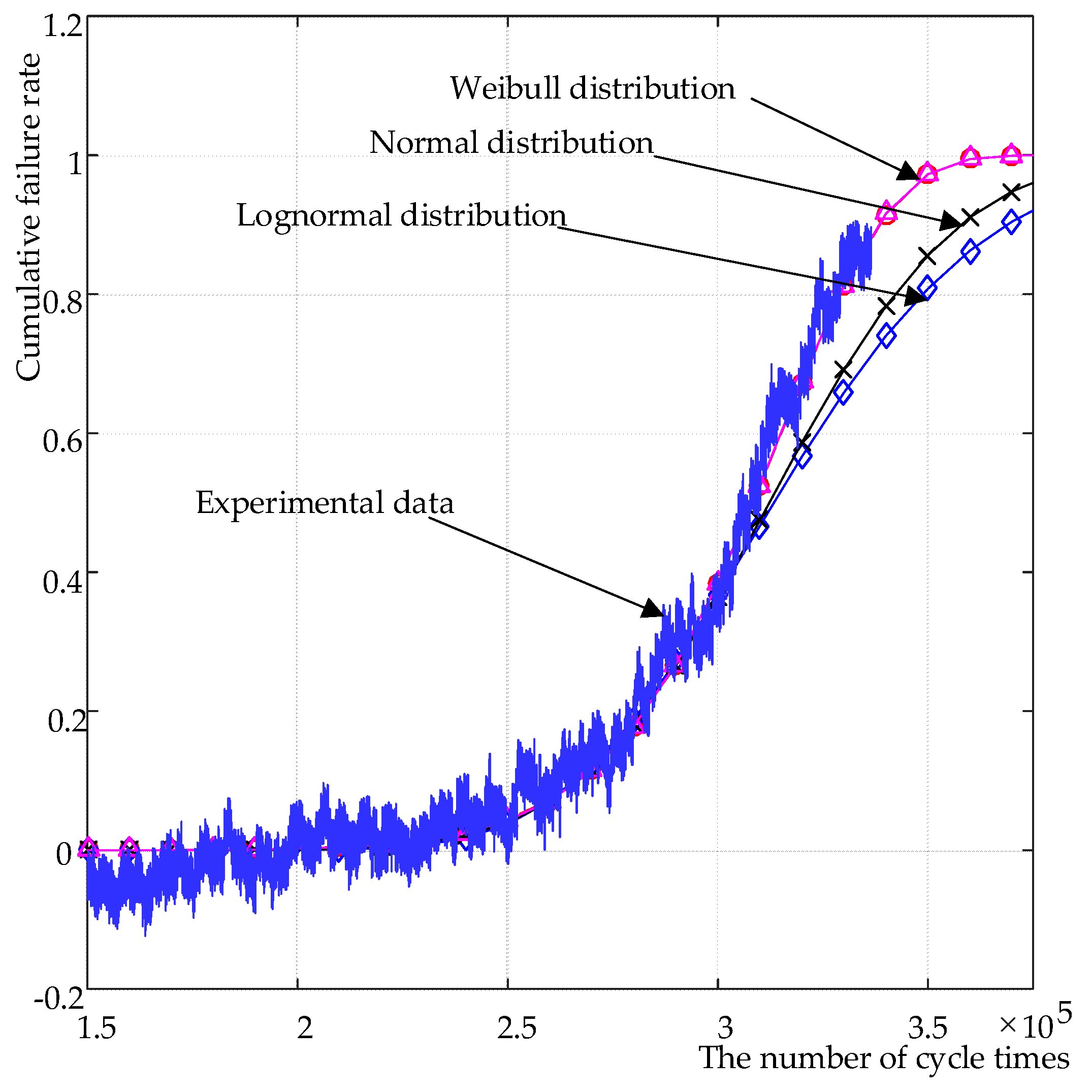 Applsci 09 00444 g003