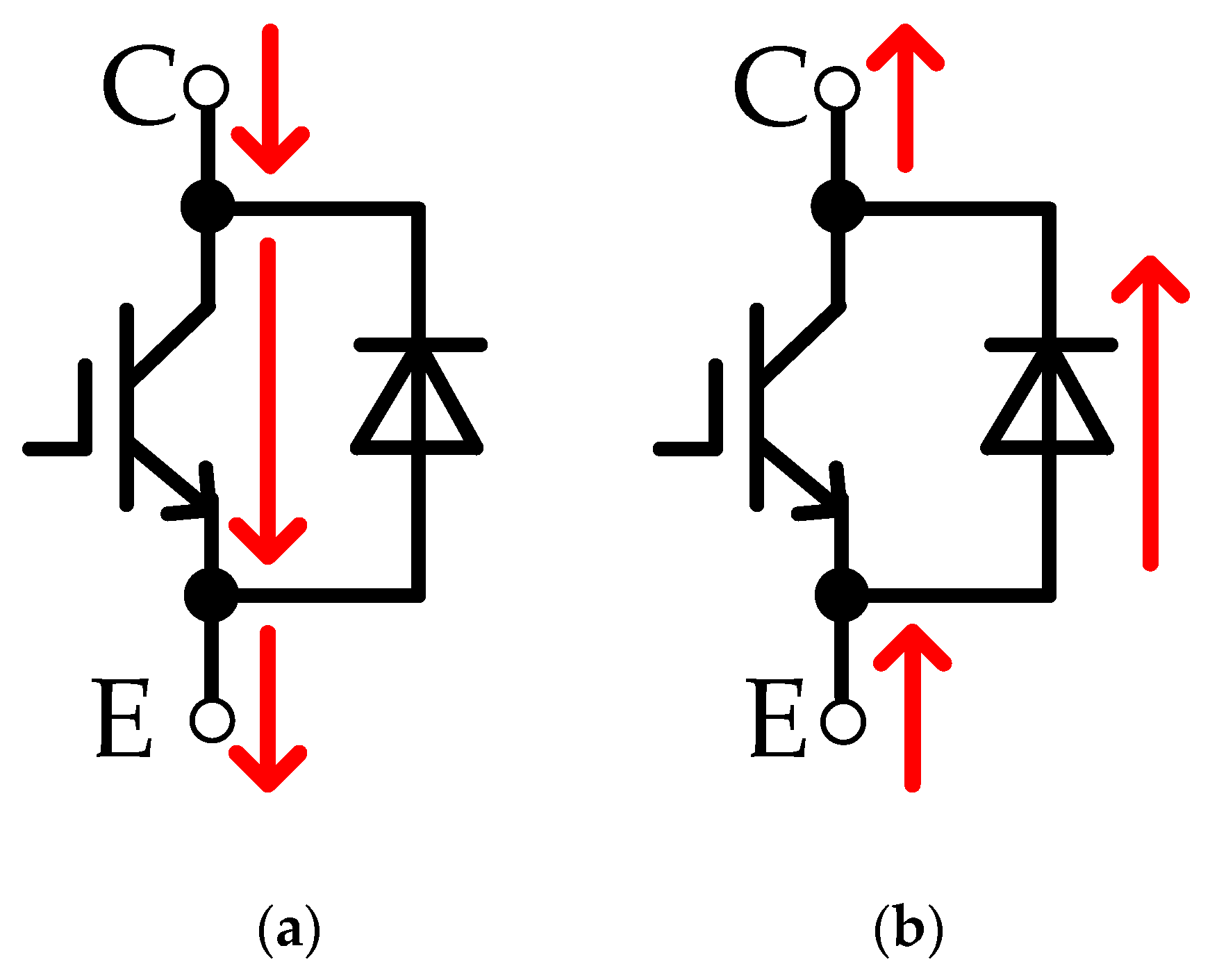 Applied Sciences | Free Full-Text | Fault Prediction Model of High-Power Switching Device in Urban Railway Traction Converter with Bi-Directional Fatigue Data and Weighted LSM Applied Sciences | Free Full-Text | Fault Prediction Model of High-Power Switching Device in Urban Railway Traction Converter with Bi-Directional Fatigue Data and Weighted LSM