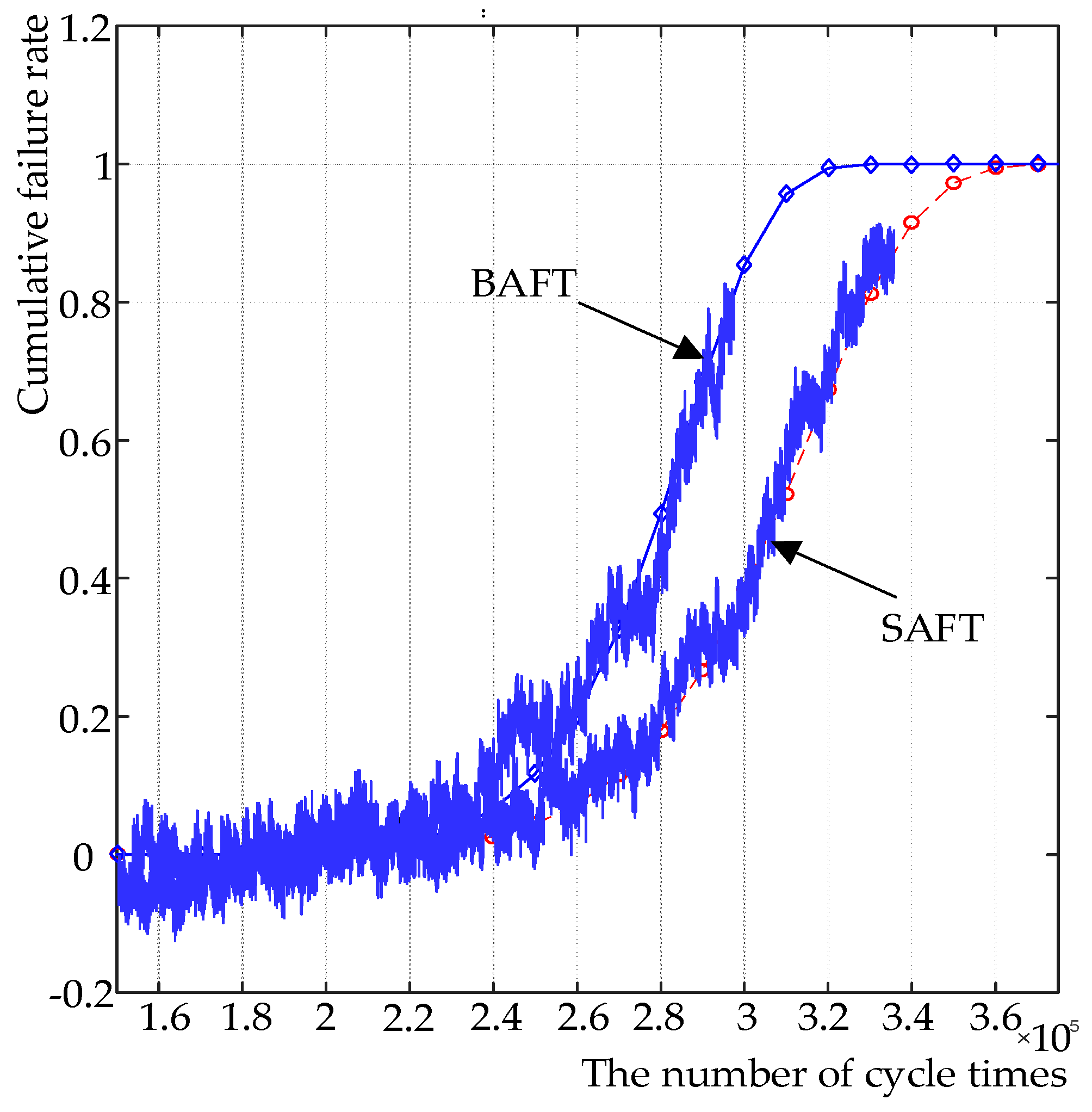 Applsci 09 00444 g009