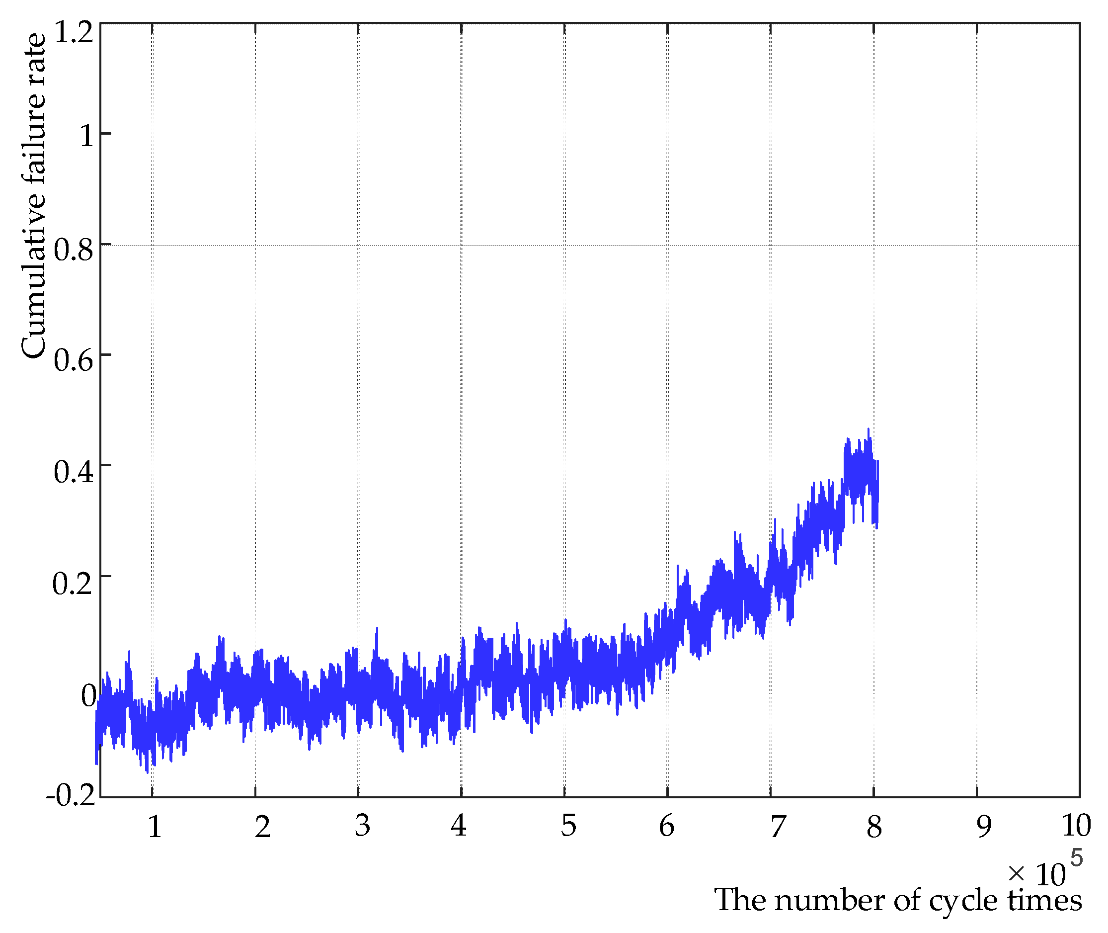 Applsci 09 00444 g010