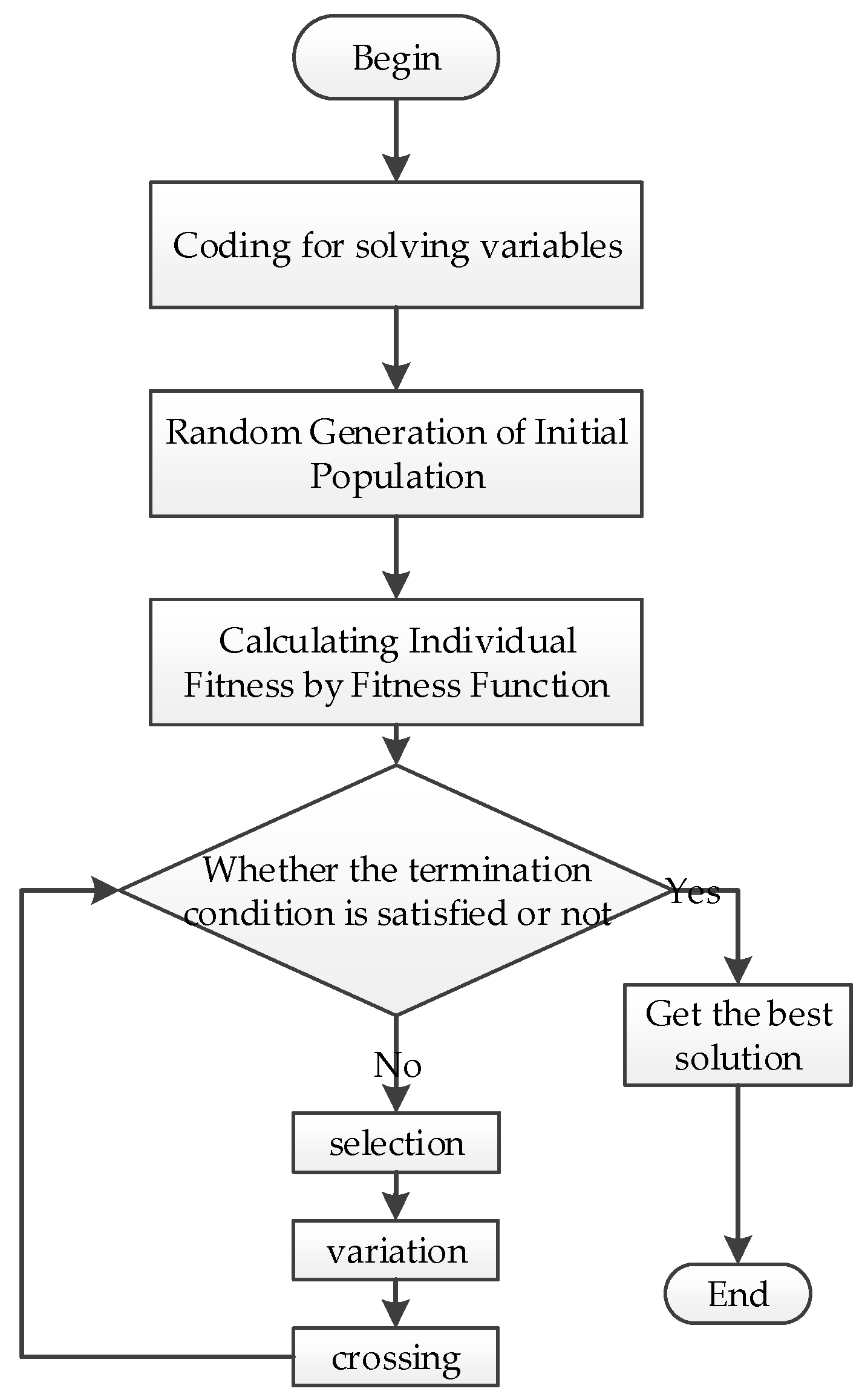 Applsci 09 00444 g011