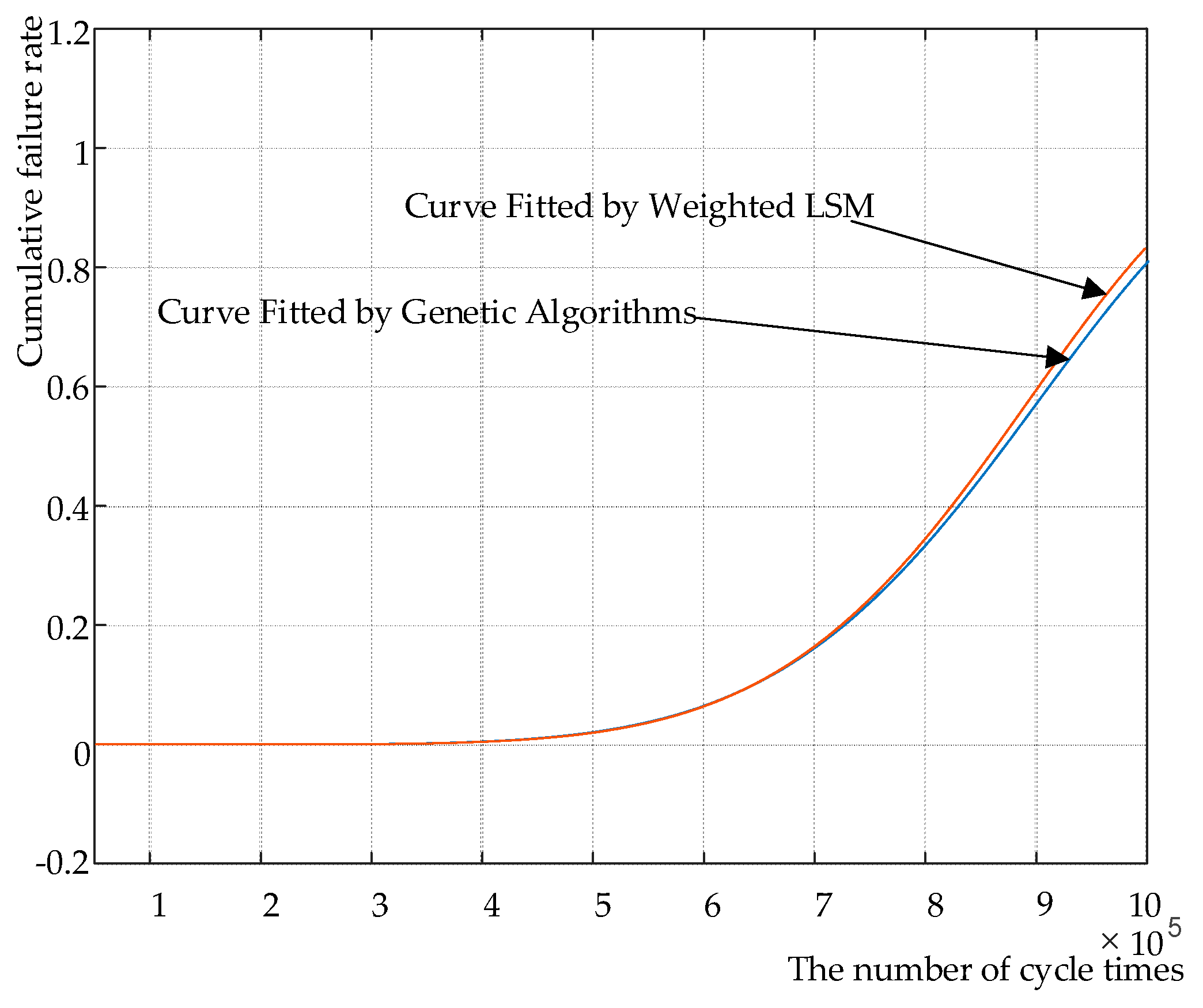 Applsci 09 00444 g014