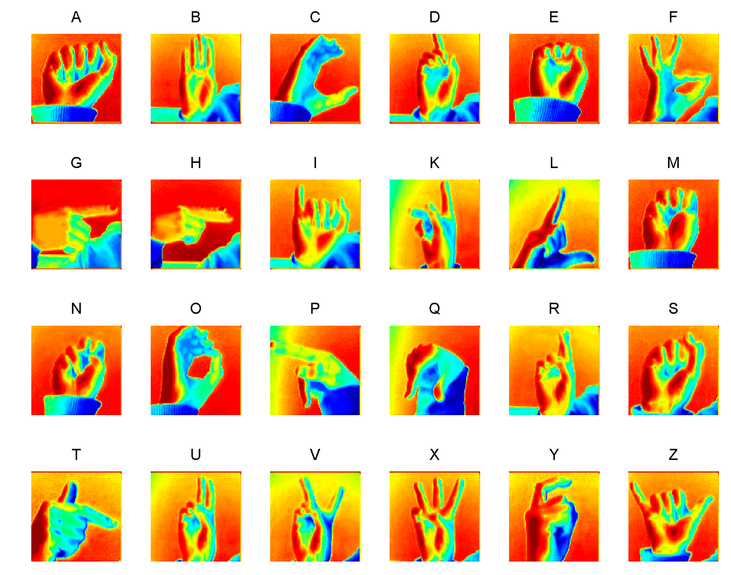 Applied Sciences Free FullText Recognition of American Sign