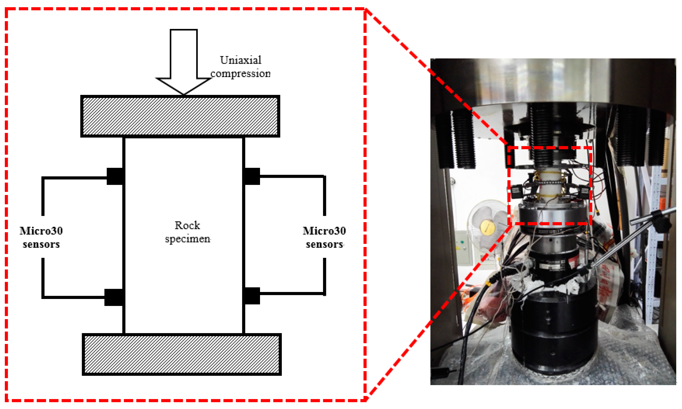 Applsci 09 00446 g001