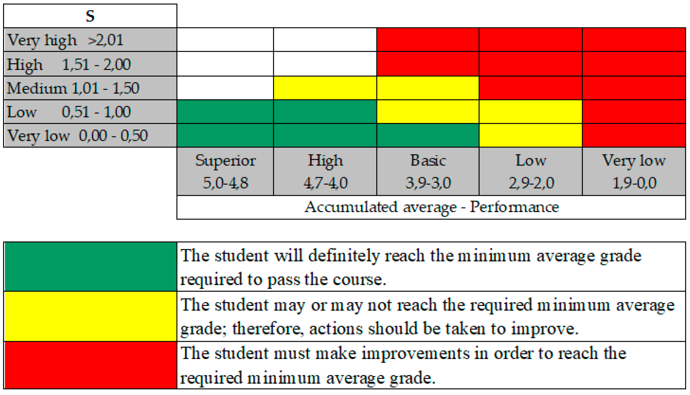 Applsci 09 00448 g003 550