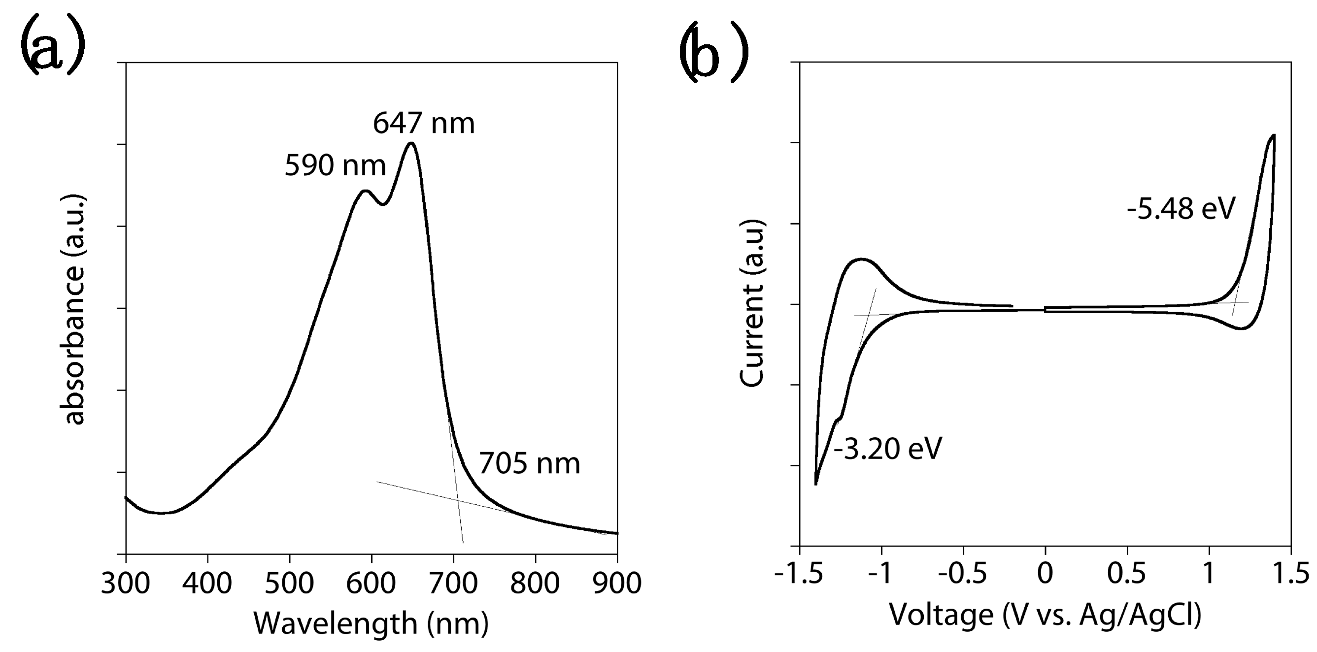 Applsci 09 00451 g002