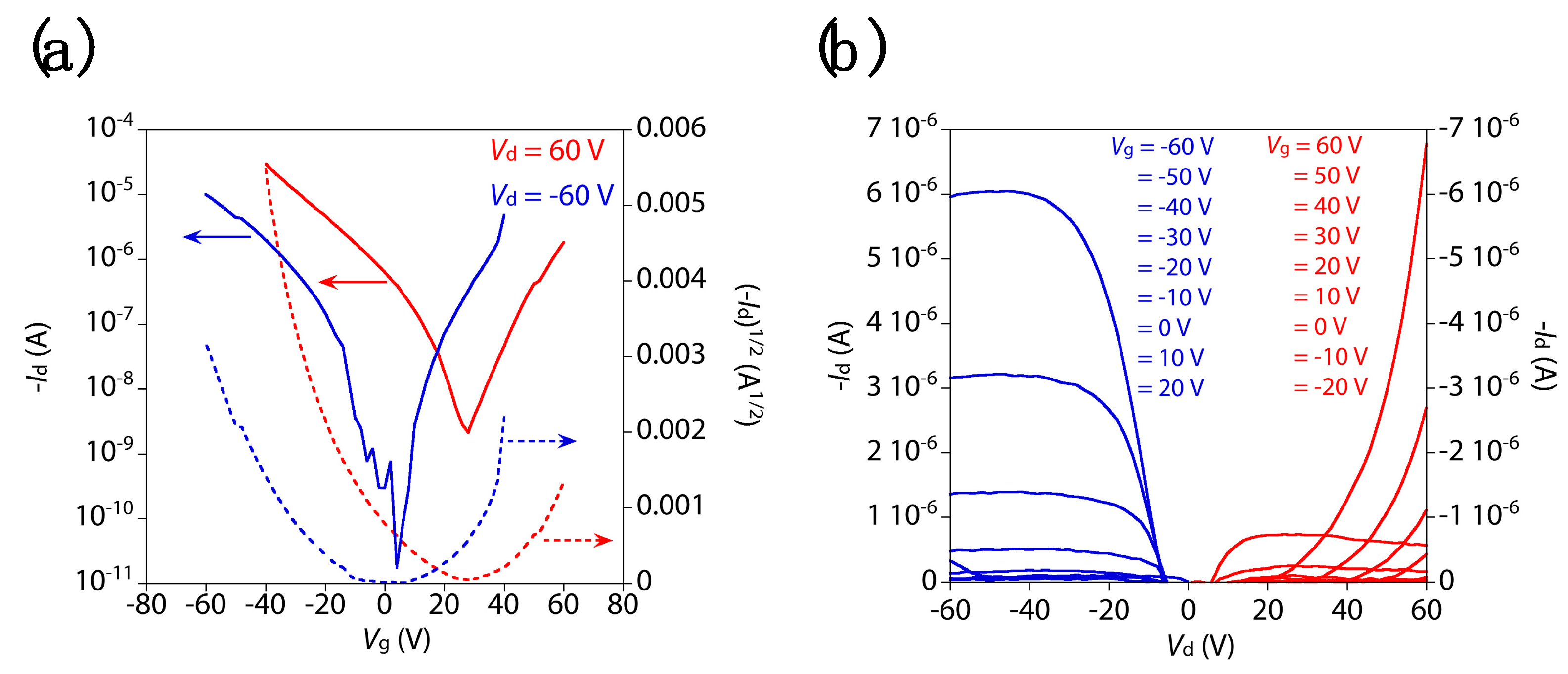 Applsci 09 00451 g003